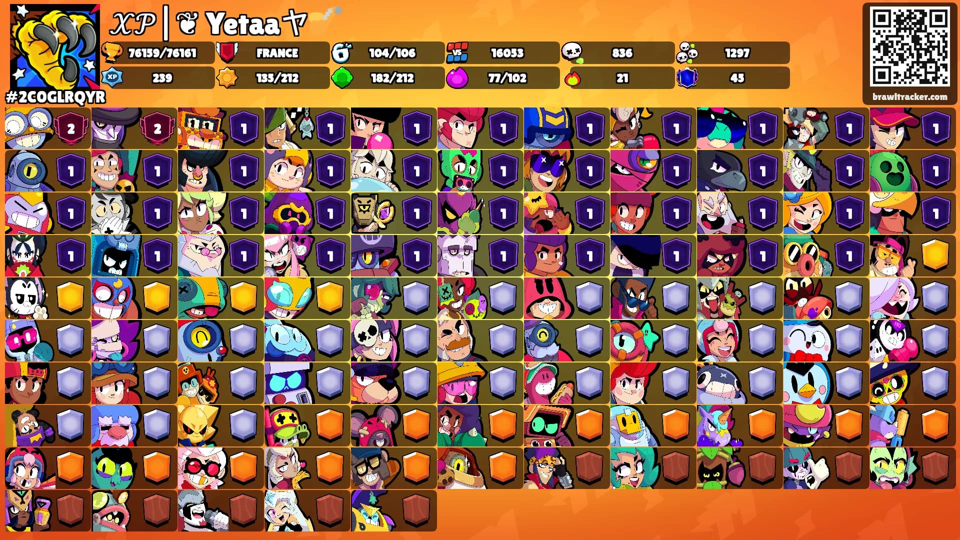 𝒳𝒫|❦ Yetaaヤ🎷's Ranks