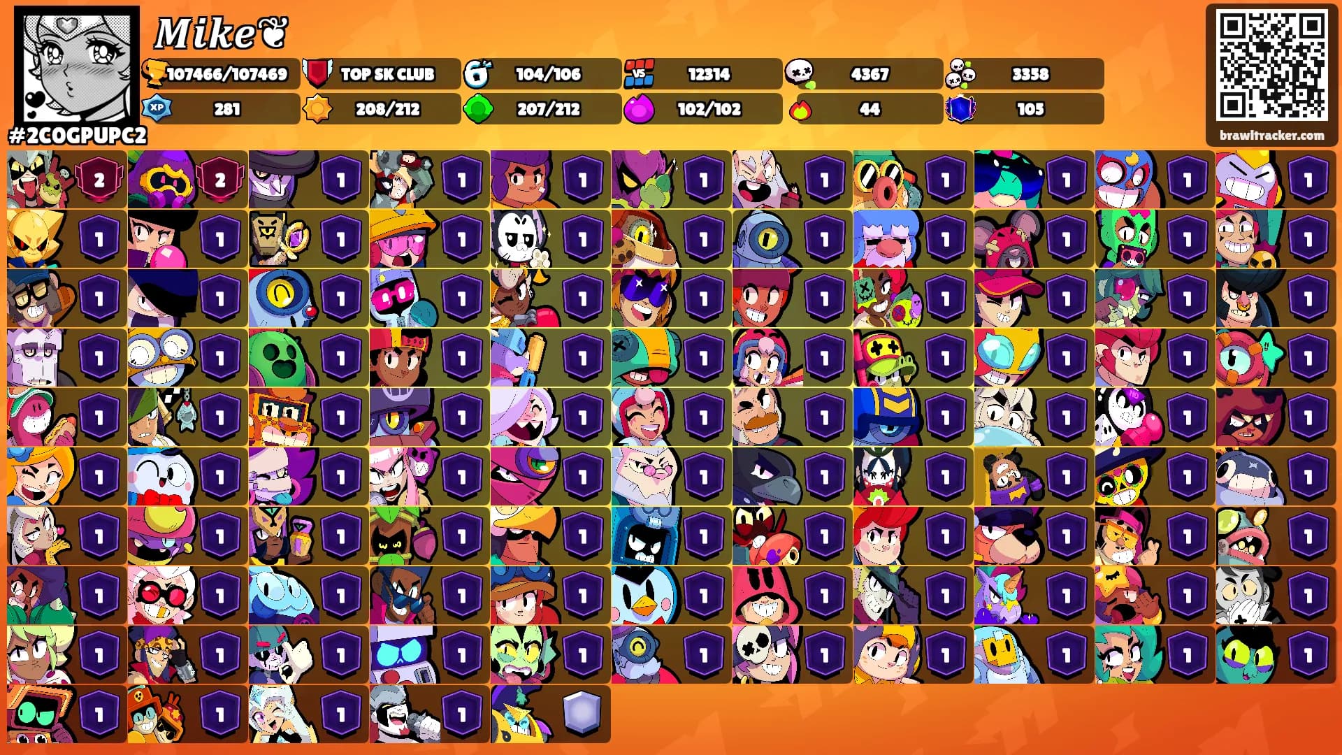 𝑴𝒊𝒌𝒆❦'s Ranks