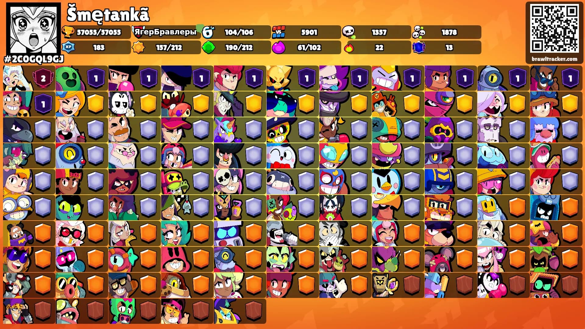 Šmętankã's Ranks