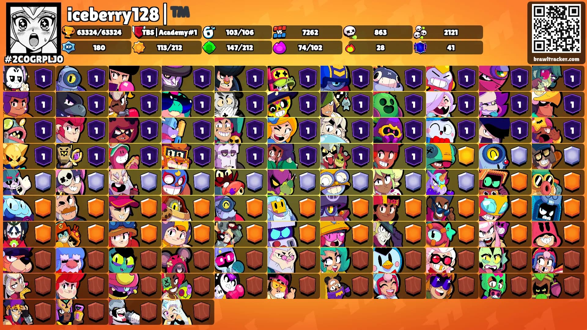iceberry128|™️'s Ranks