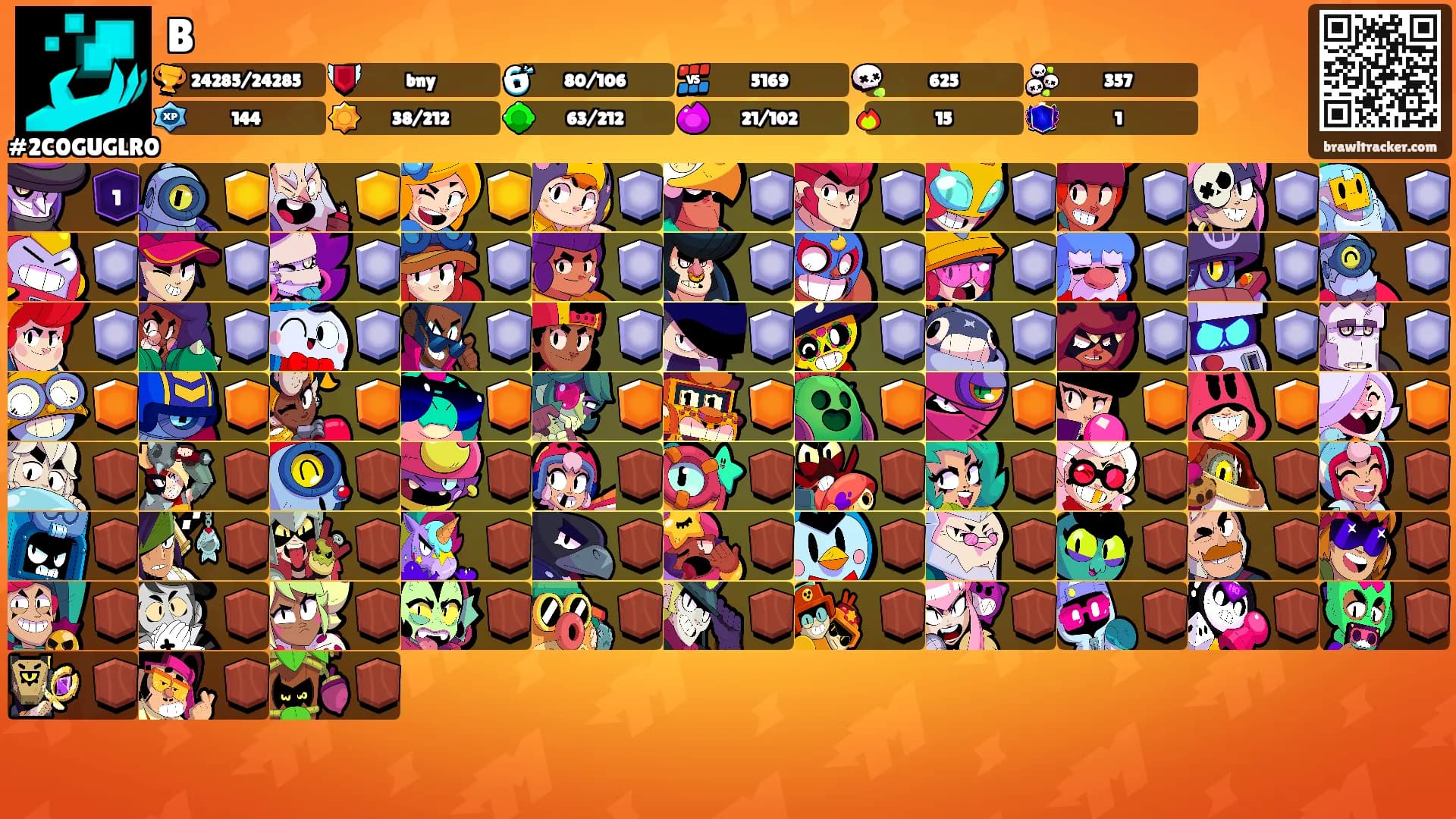B ㅤㅤㅤㅤㅤㅤㅤㅤㅤㅤㅤㅤㅤ's Ranks