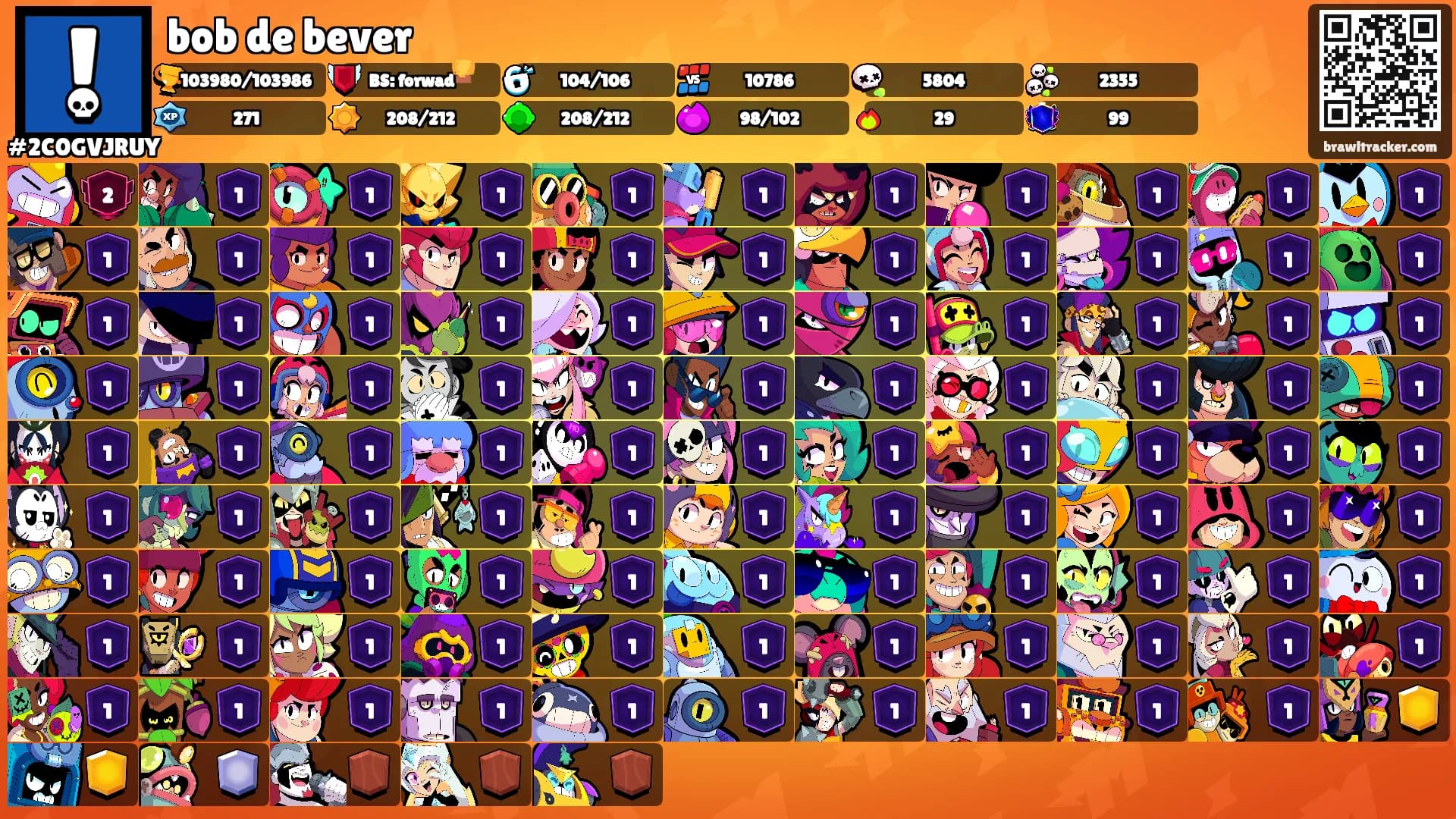 bob de bever's Ranks