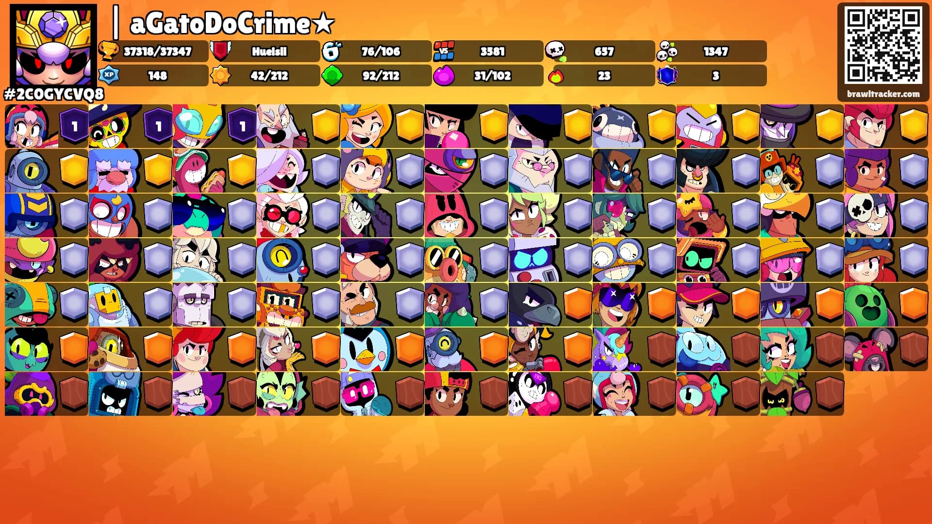 | aGatoDoCrime★'s Ranks