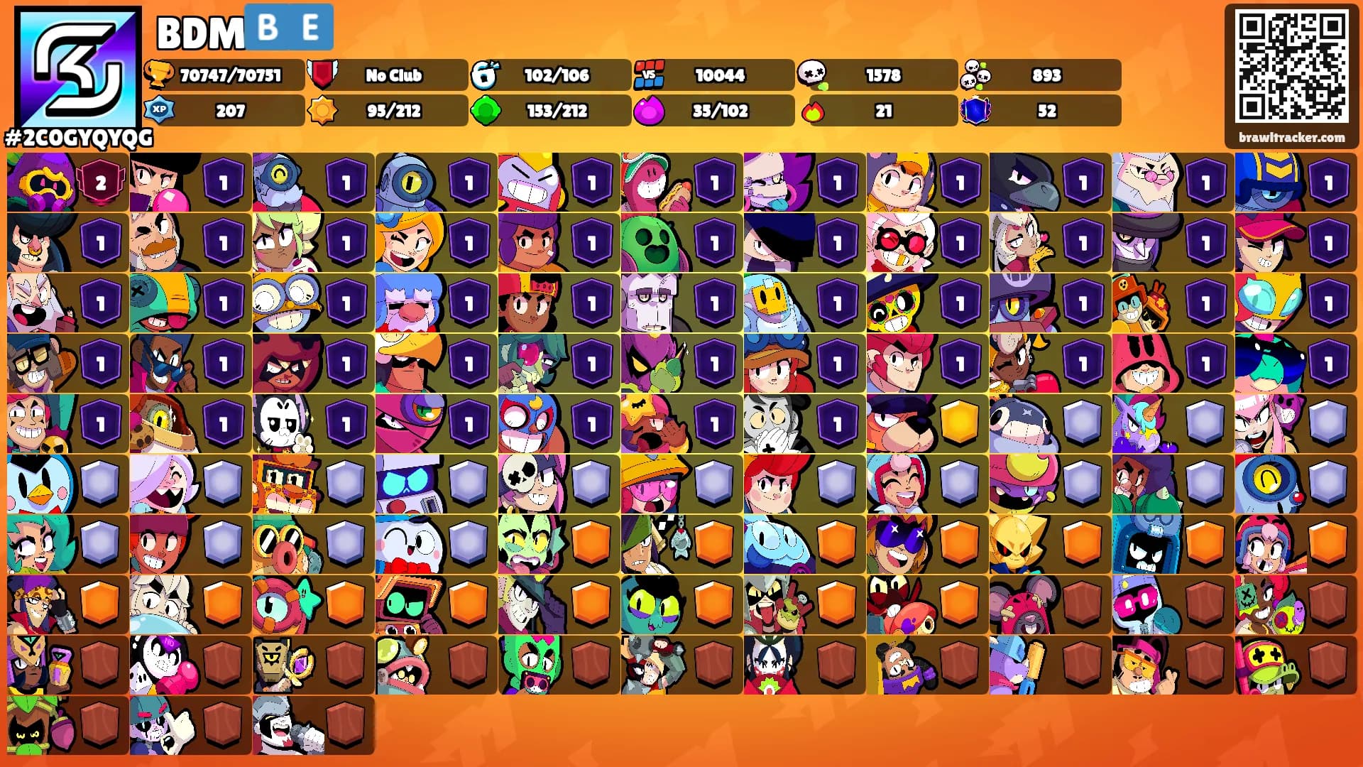 BDM🇧🇪's Ranks