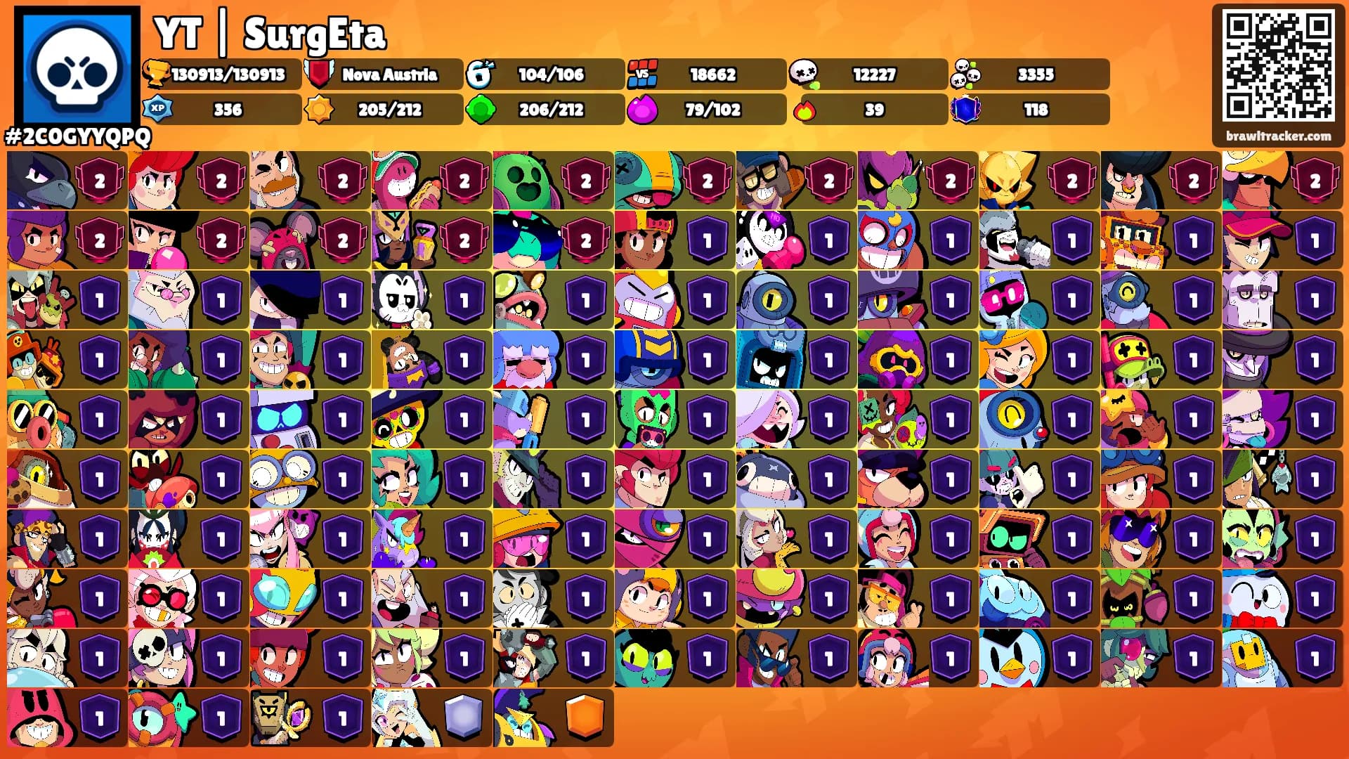 YT | SurgEta's Ranks