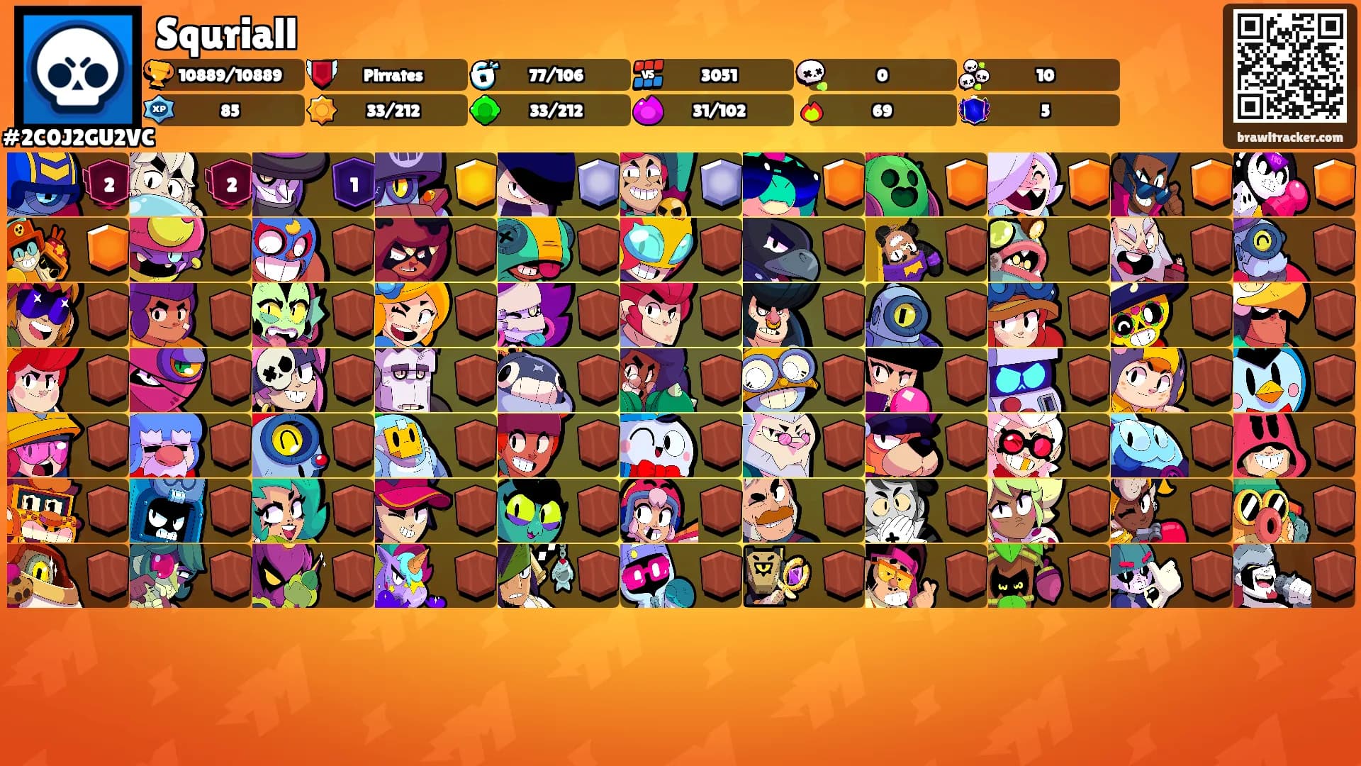 Squriall's Ranks