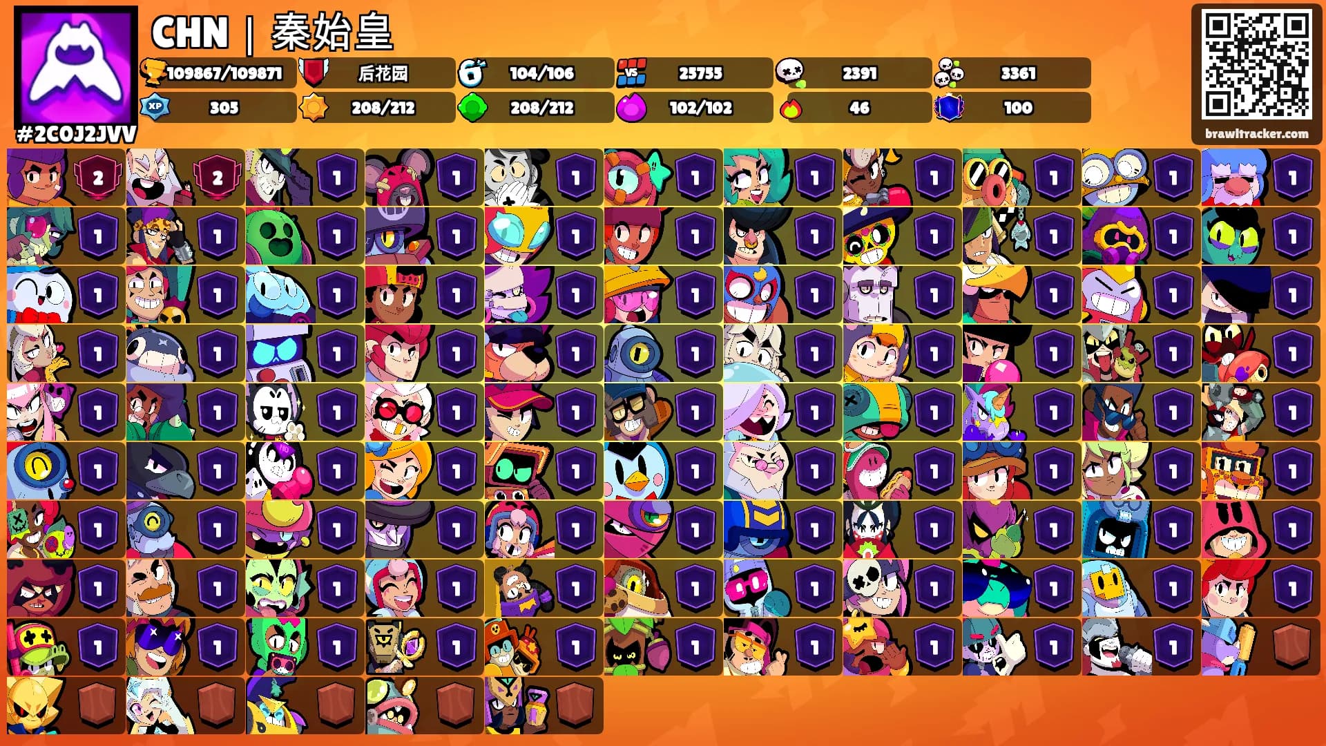 CHN｜秦始皇's Ranks