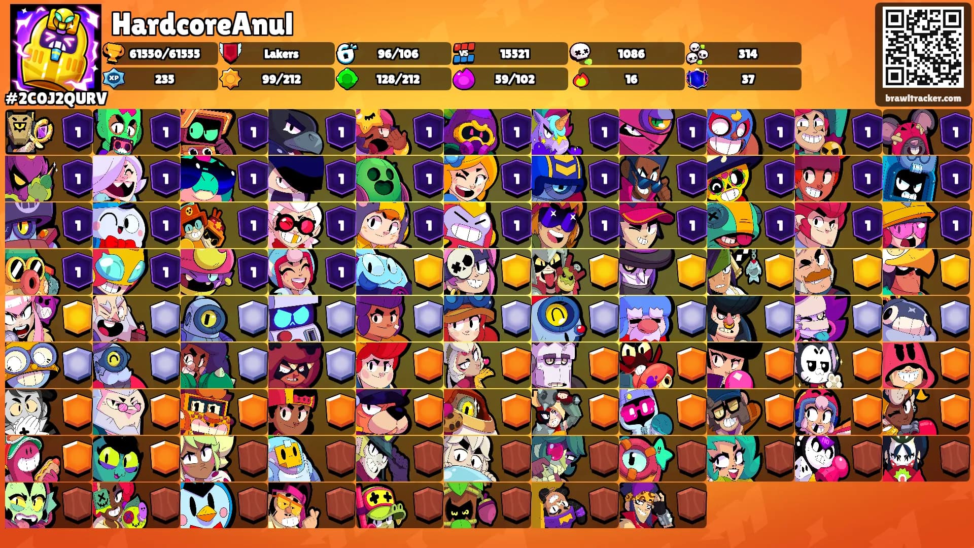 HardcoreAnul's Ranks