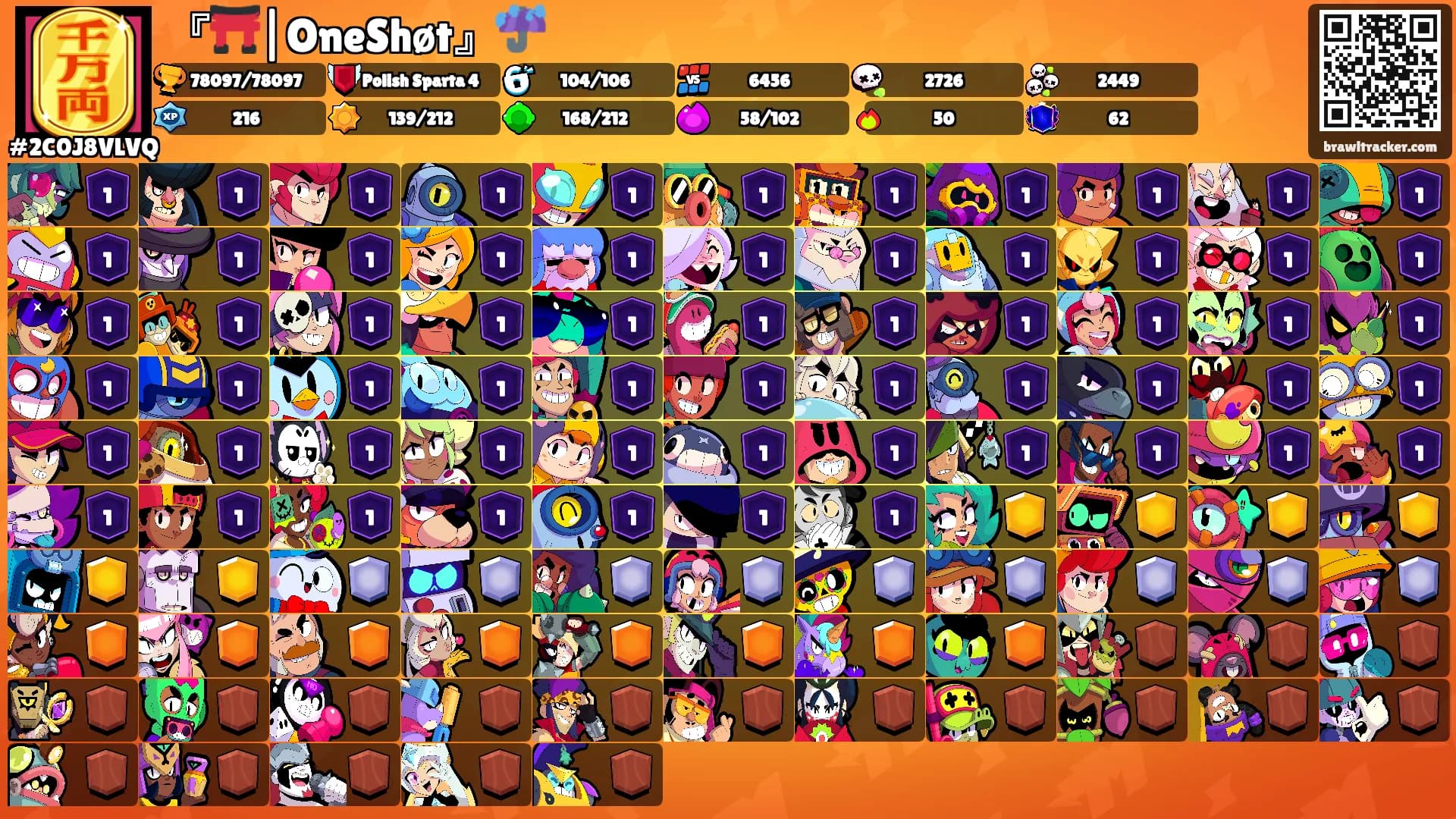 『⛩️|OneShøt』☔'s Ranks