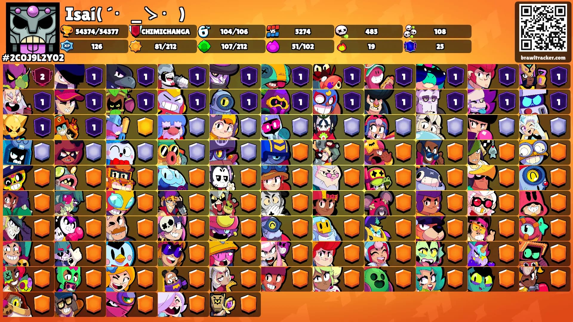 Isaí( ´・_ゝ・)'s Ranks
