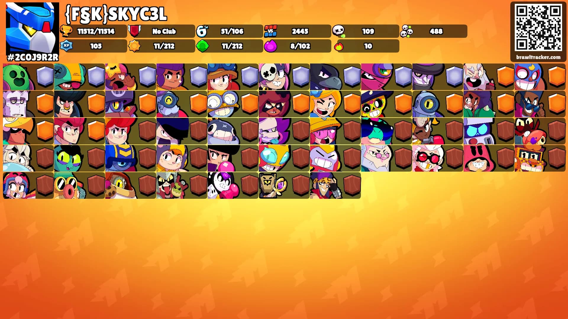 {F§K}SKYC3L's Ranks