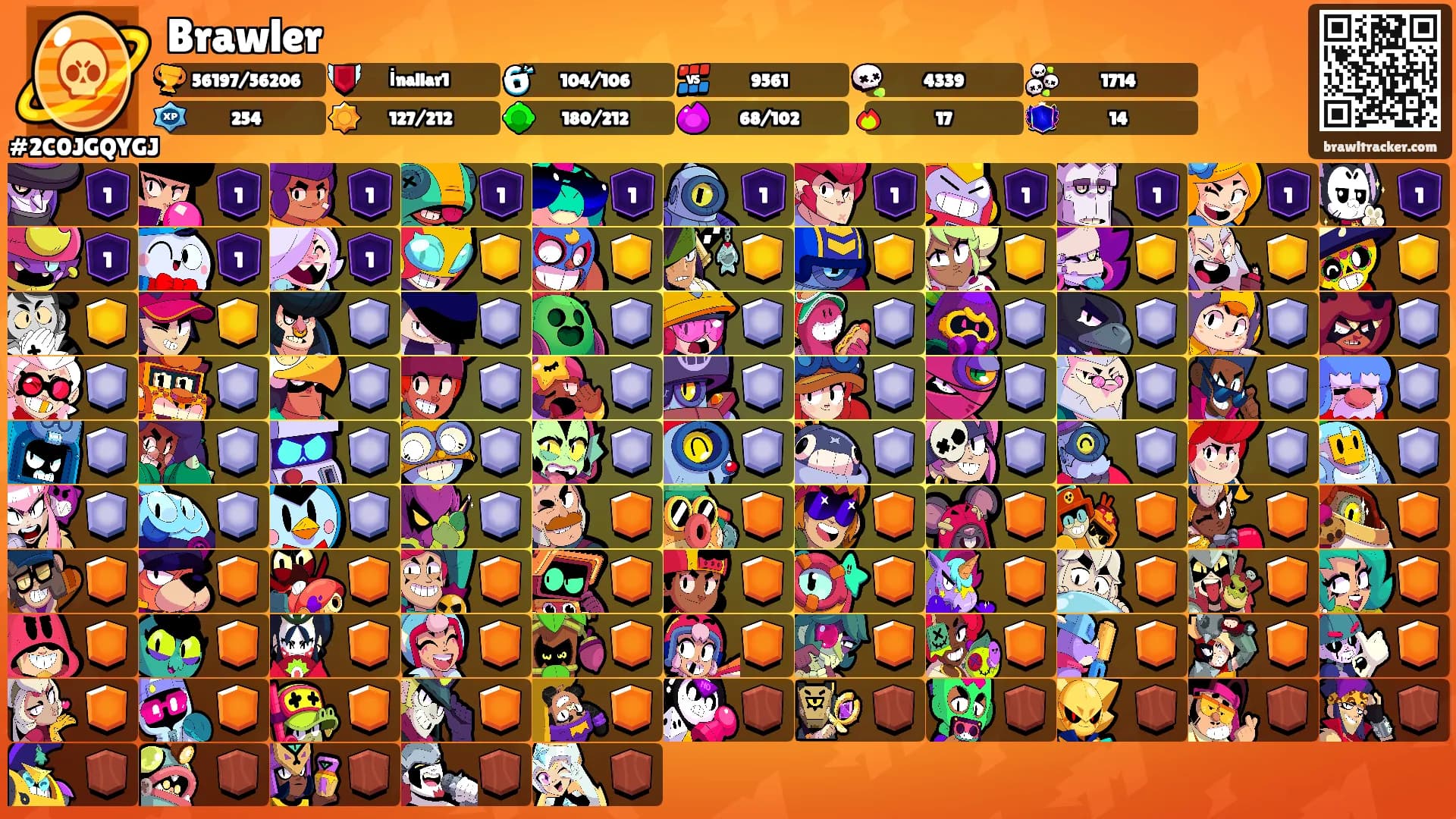 Brawler's Ranks