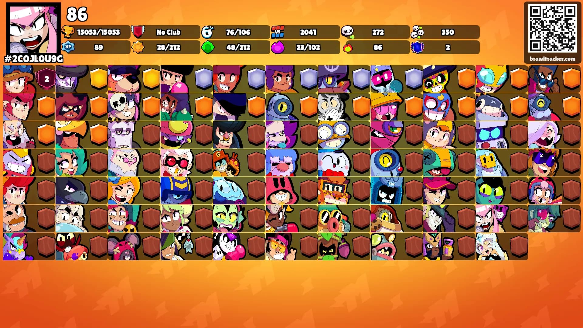86's Ranks