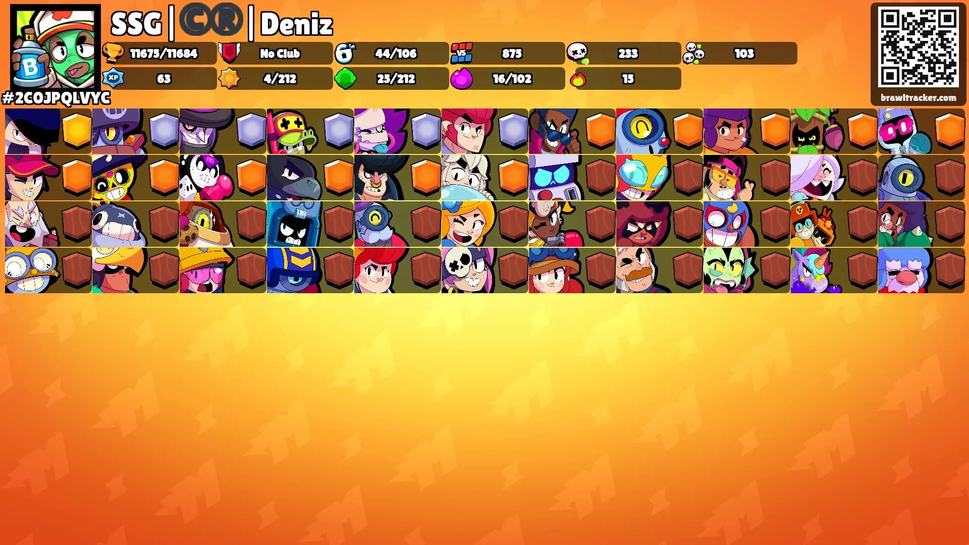 SSG|©️®️|Deniz's Ranks