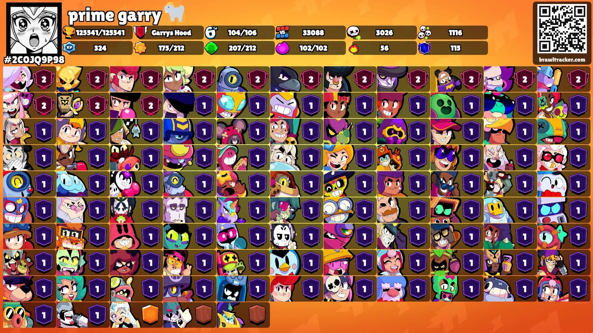 prime garry 🐐's Ranks