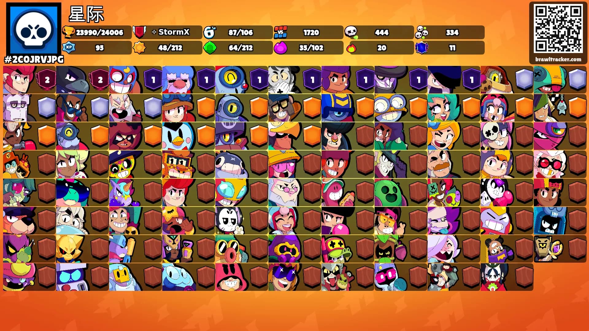 星际's Ranks