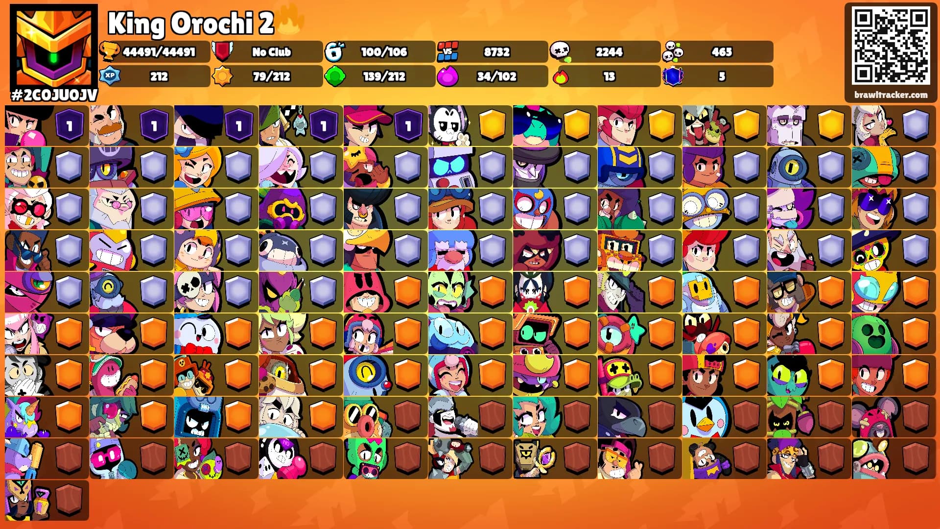 King Orochi 2🔥's Ranks