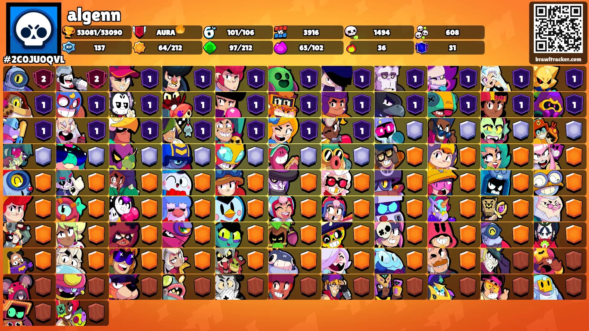 algenn's Ranks