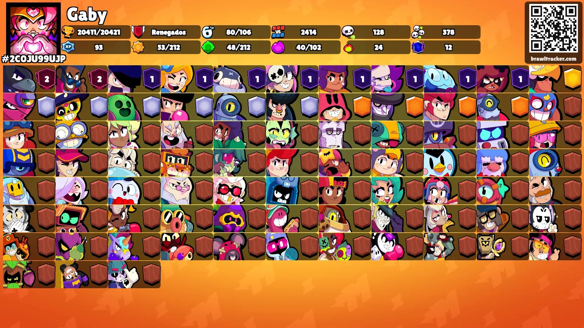 Gaby's Ranks