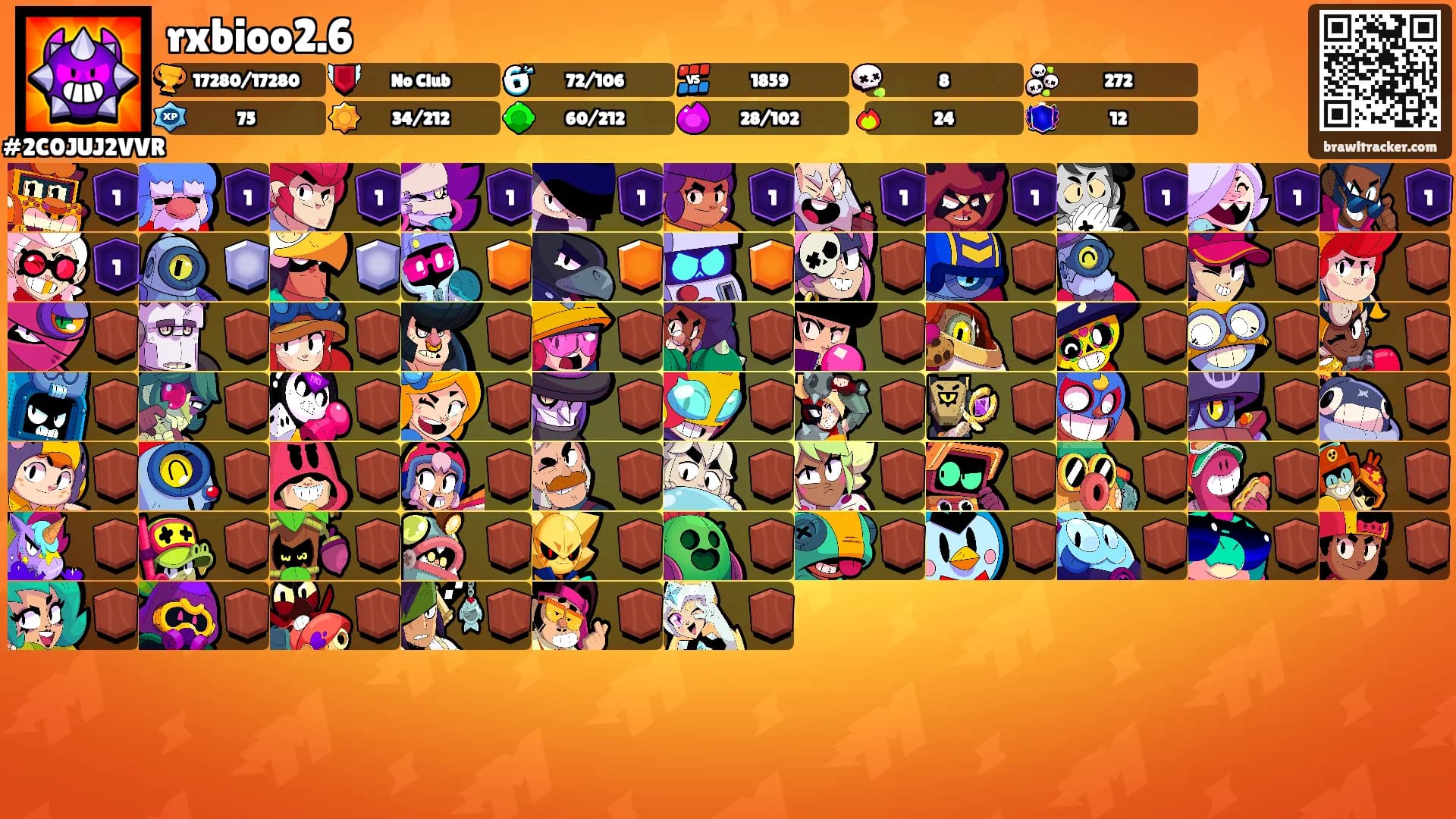 rxbioo2.6's Ranks