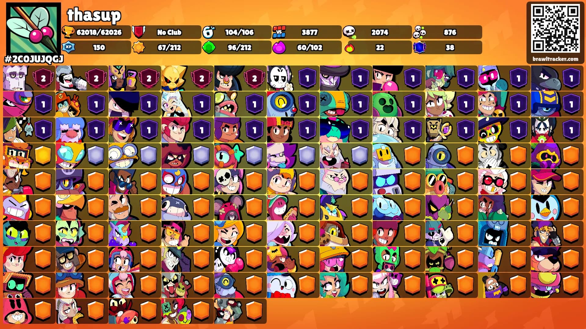 thasup's Ranks