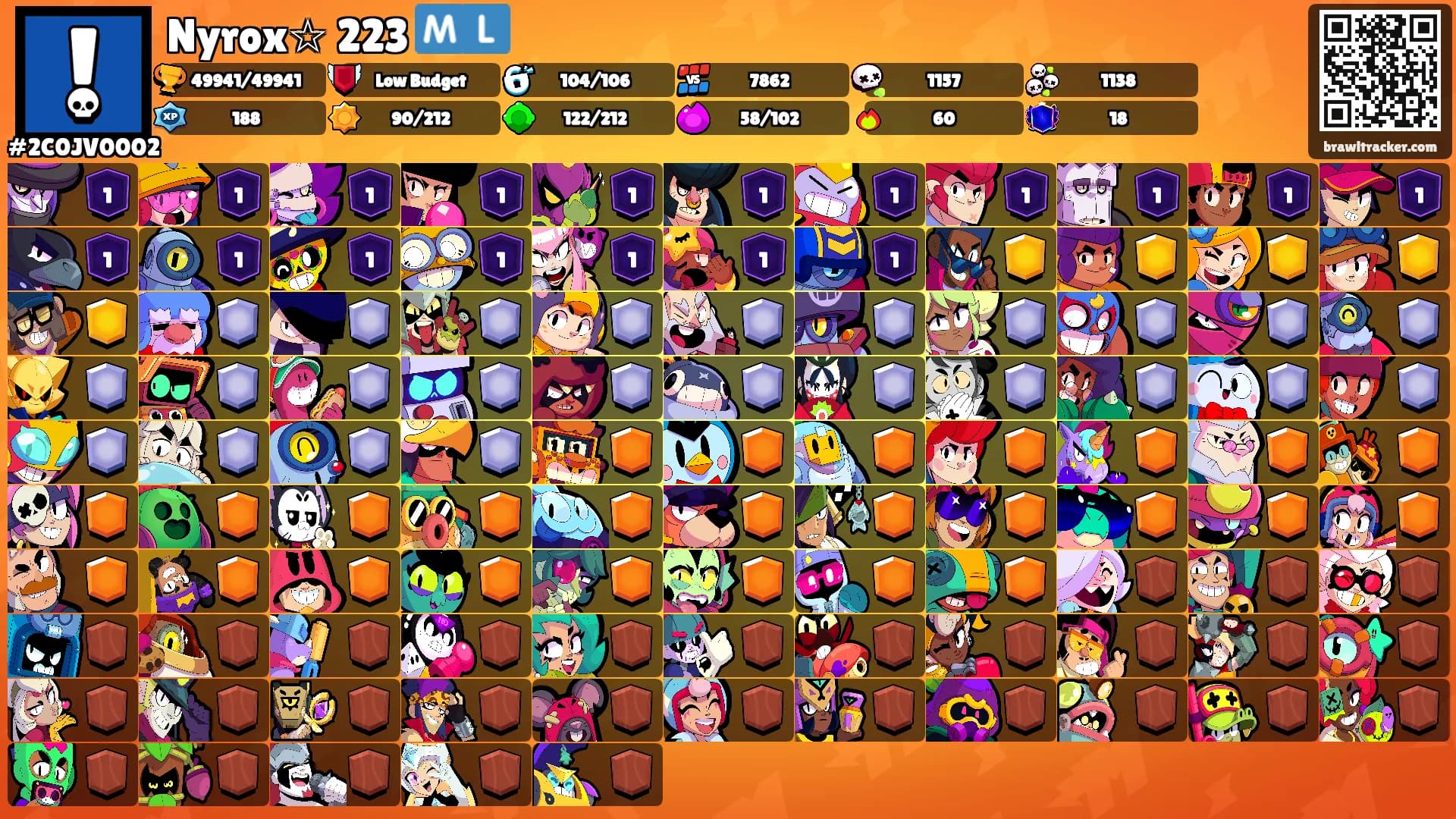 Nyrox☆ 223 🇲🇱's Ranks