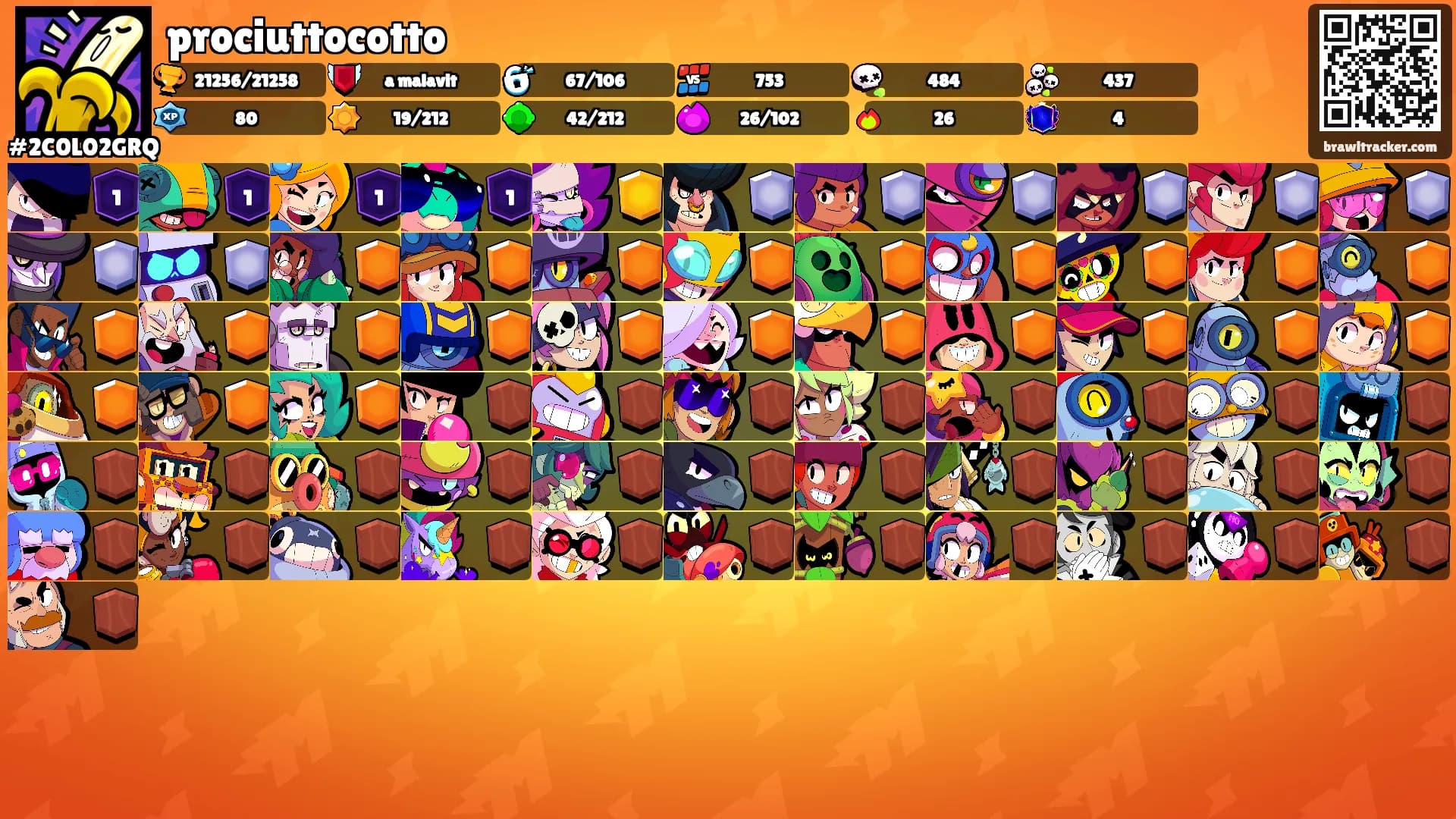 prociuttocotto's Ranks