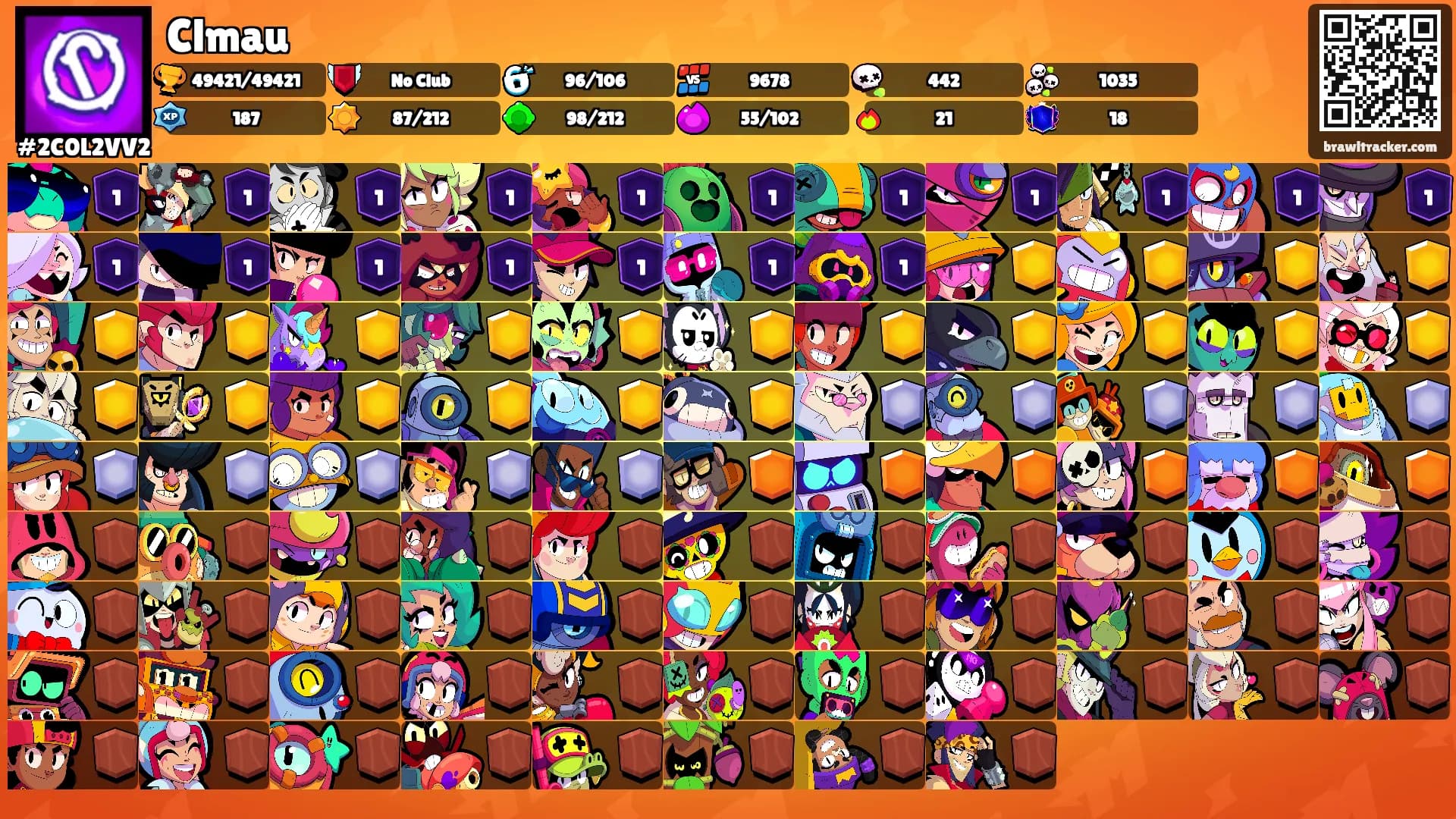 Clmau's Ranks