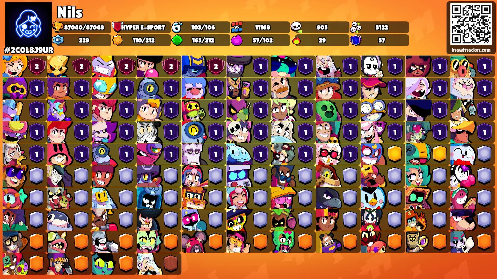 Nils's Ranks