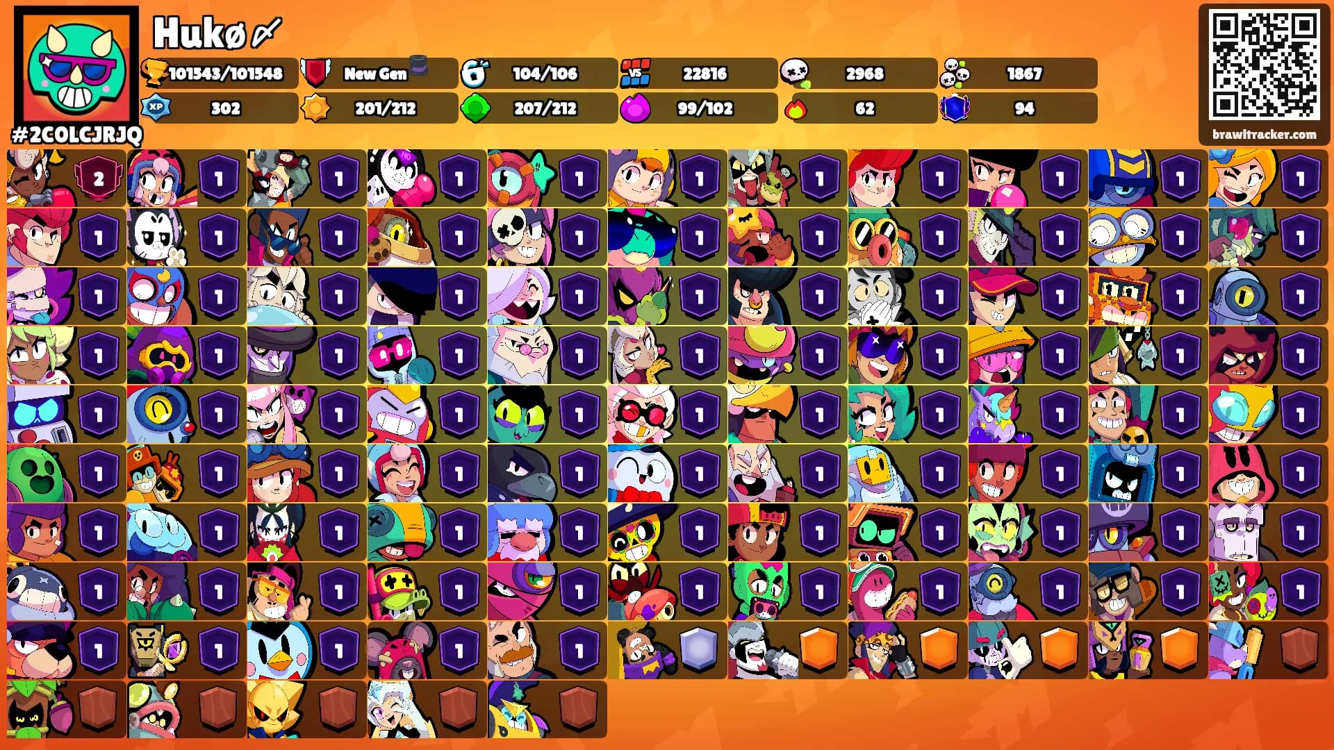 Hukø〆's Ranks