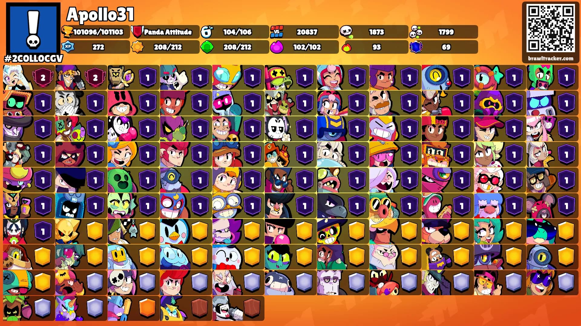 Apollo31's Ranks