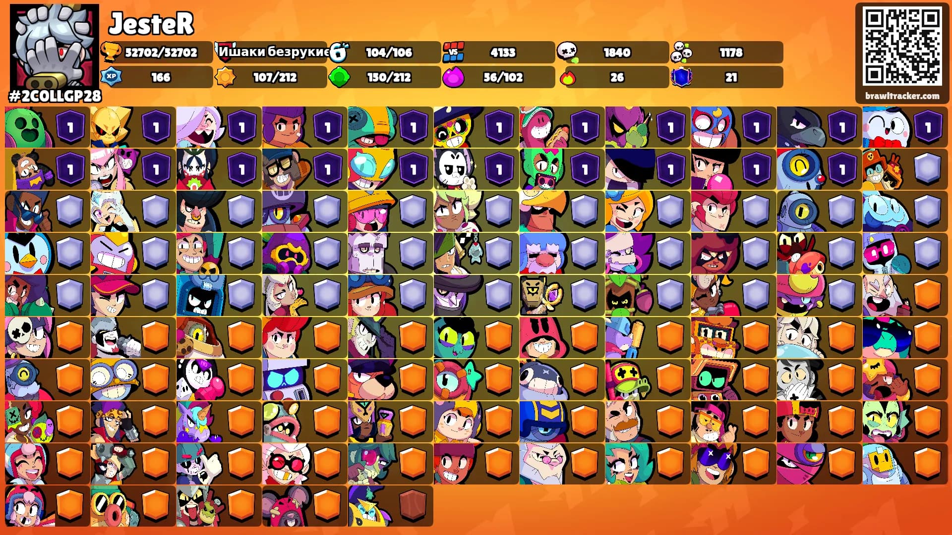 JesteR's Ranks