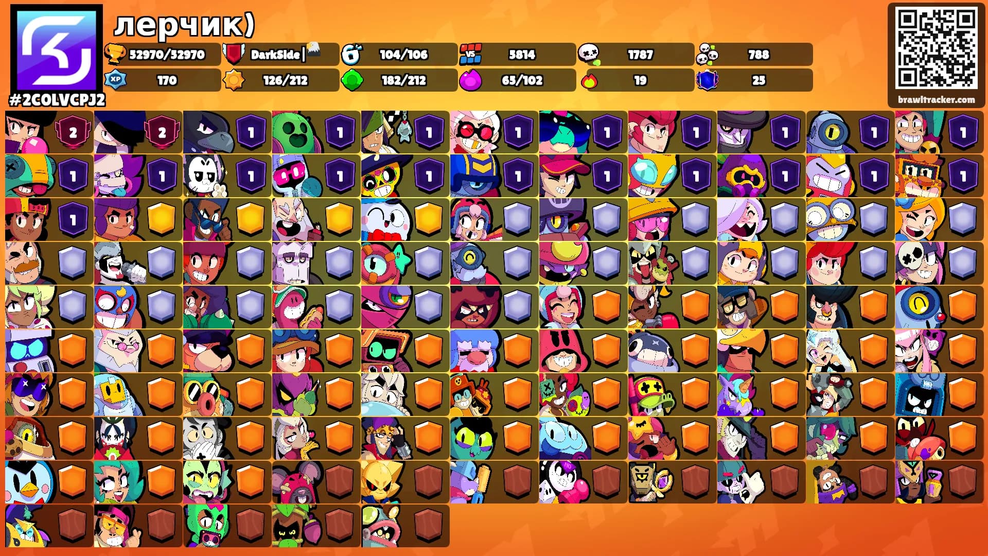 лерчик)'s Ranks