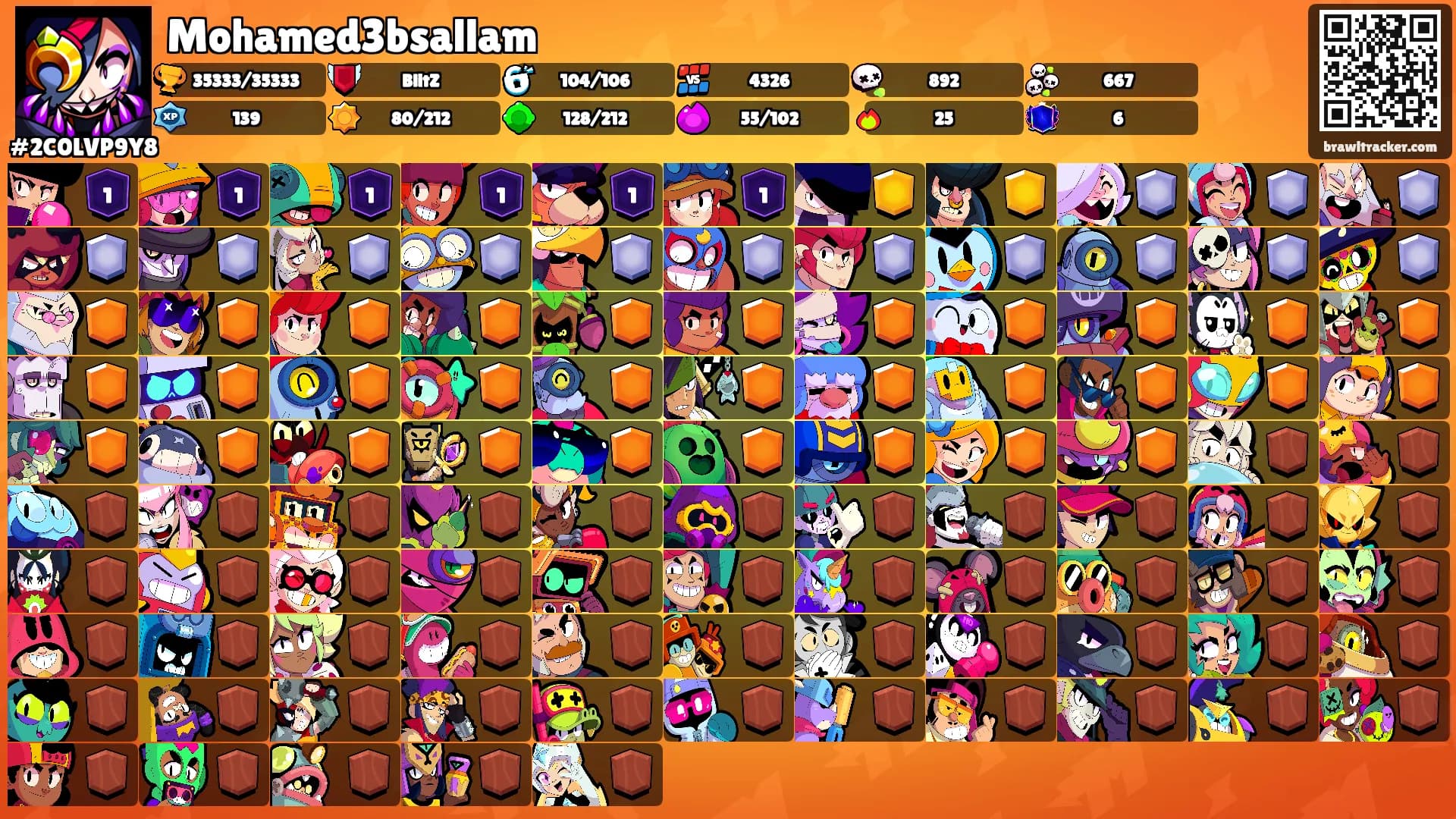 Mohamed3bsallam's Ranks