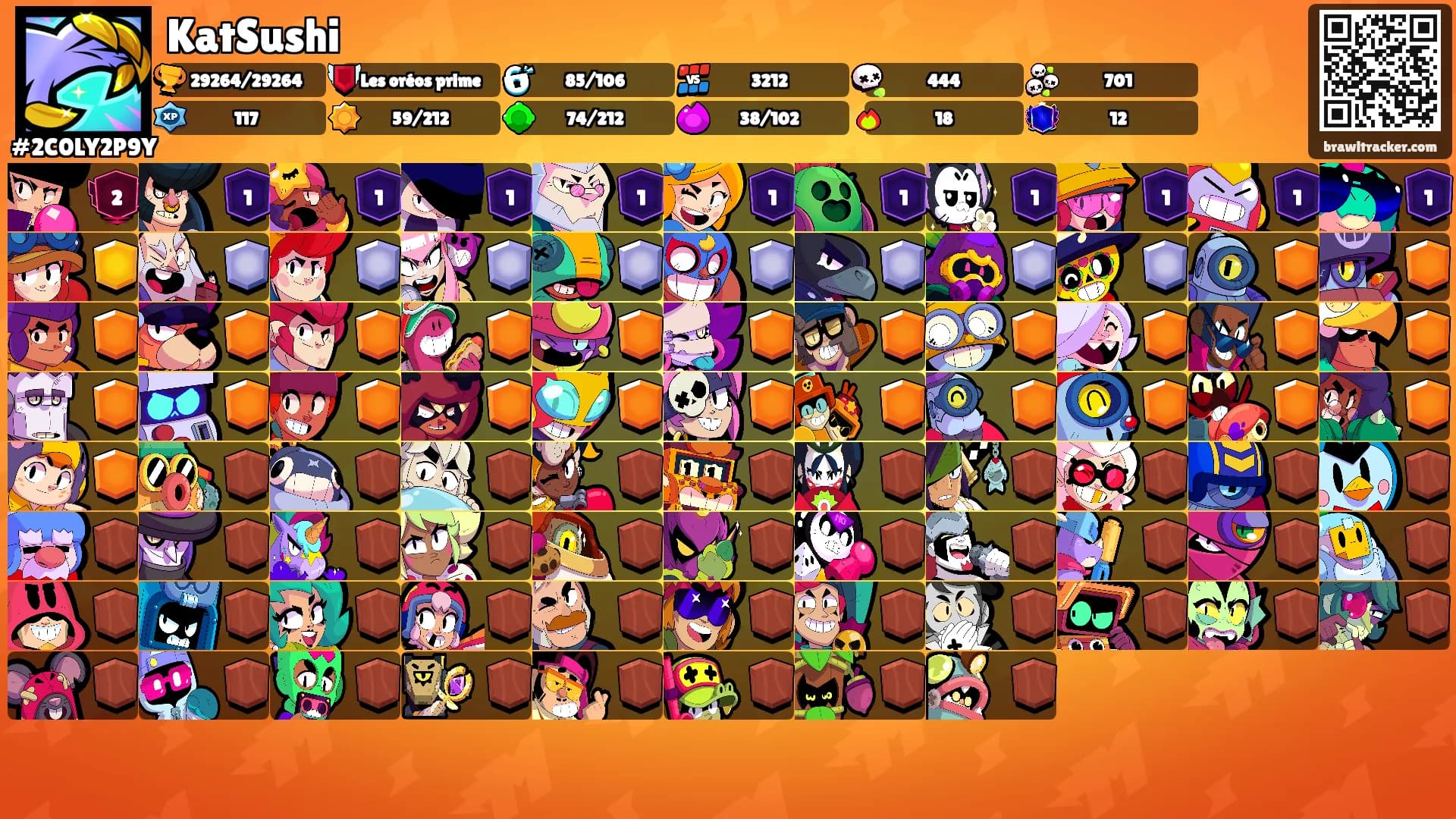 KatSushi's Ranks