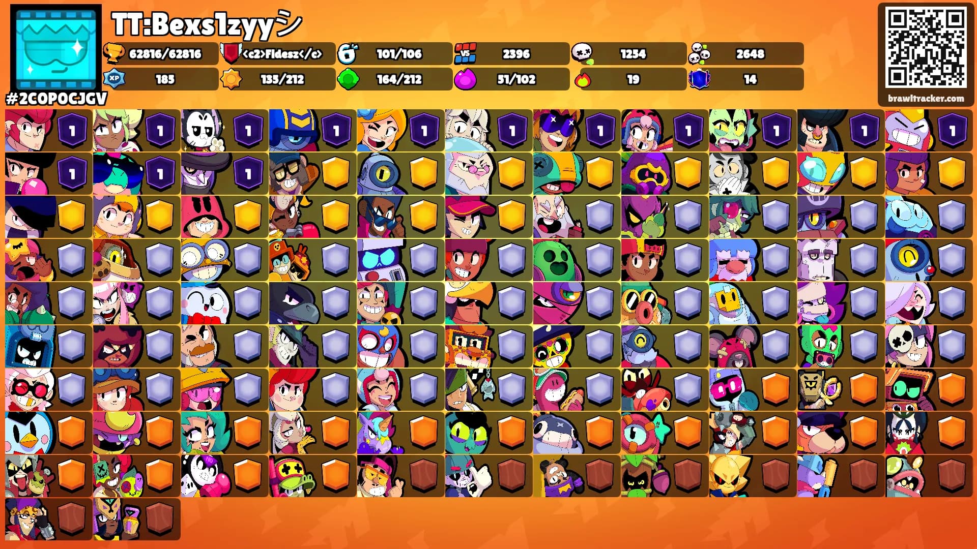 TT:Bexs1zyyシ's Ranks