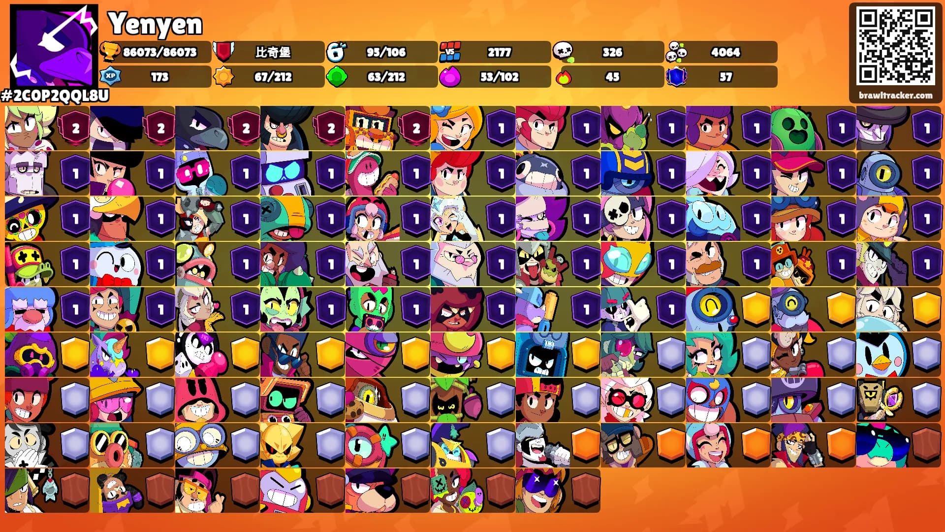 Yenyen's Ranks