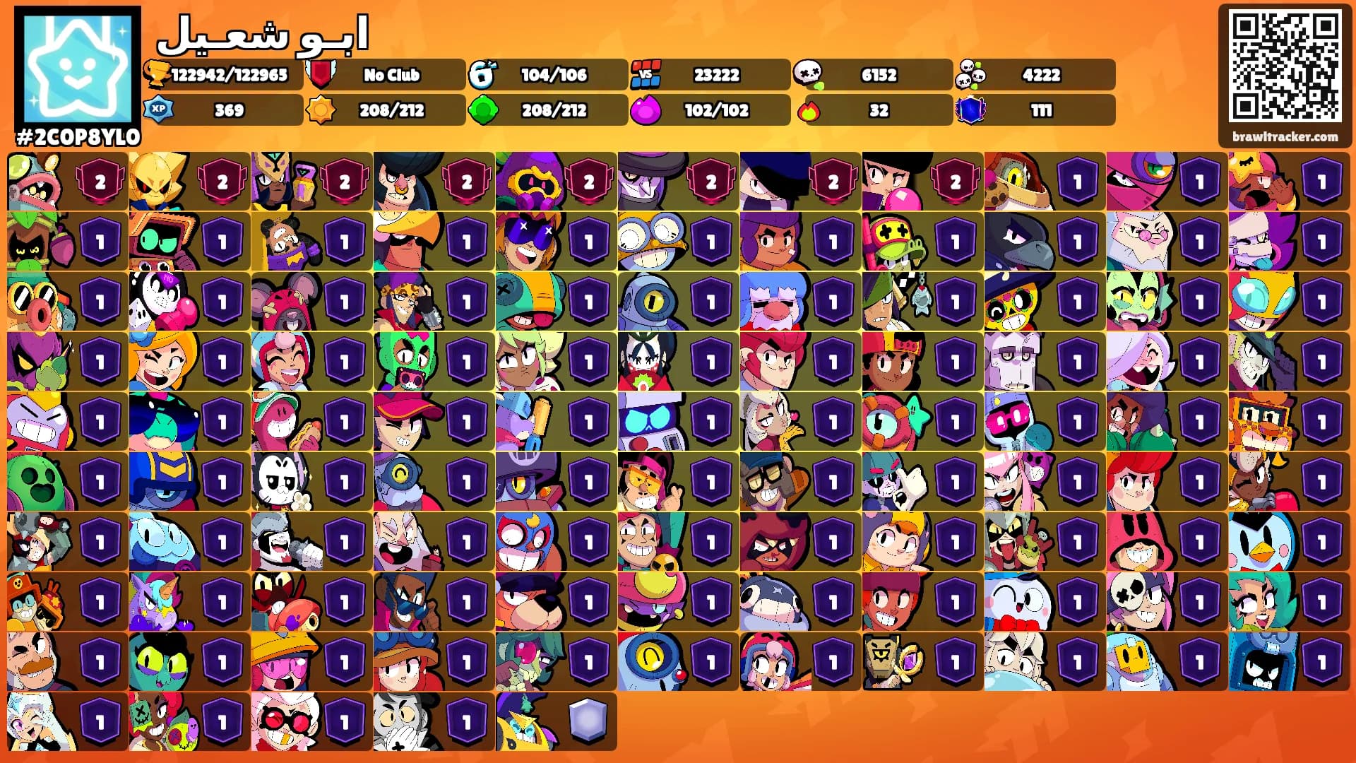 ابـو شعـيل's Ranks