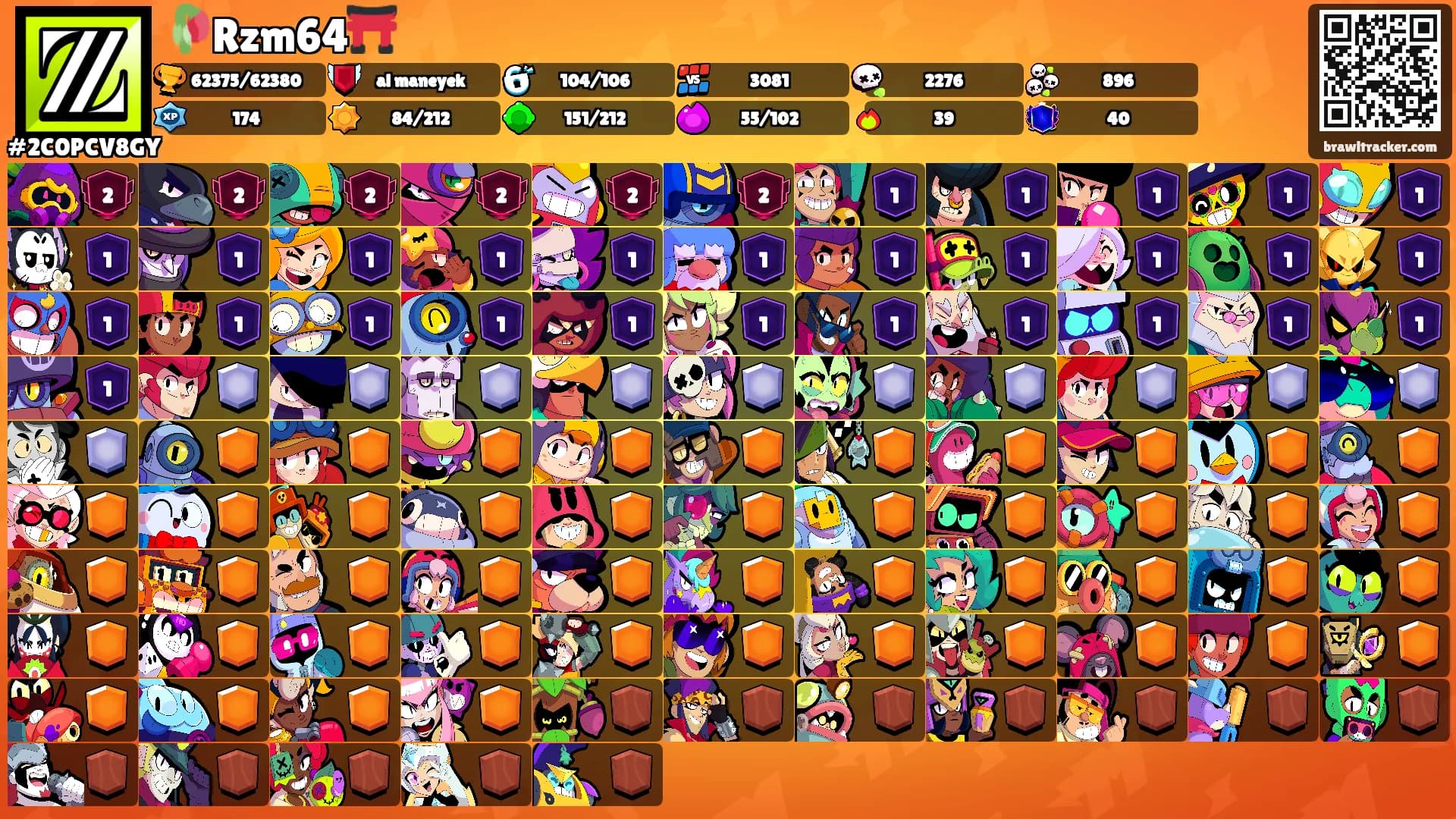 🥀Rzm64⛩️'s Ranks