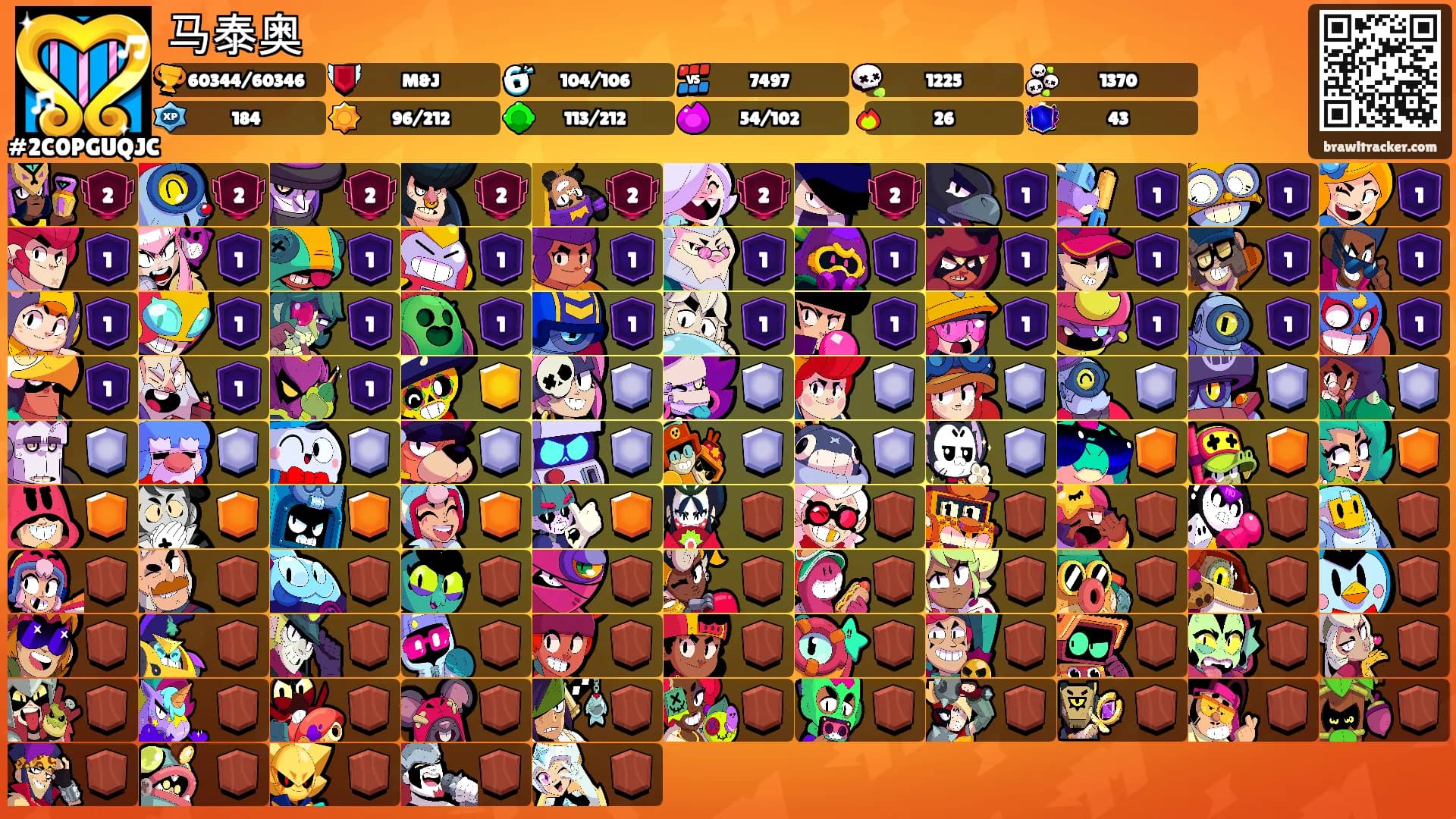 马泰奥's Ranks