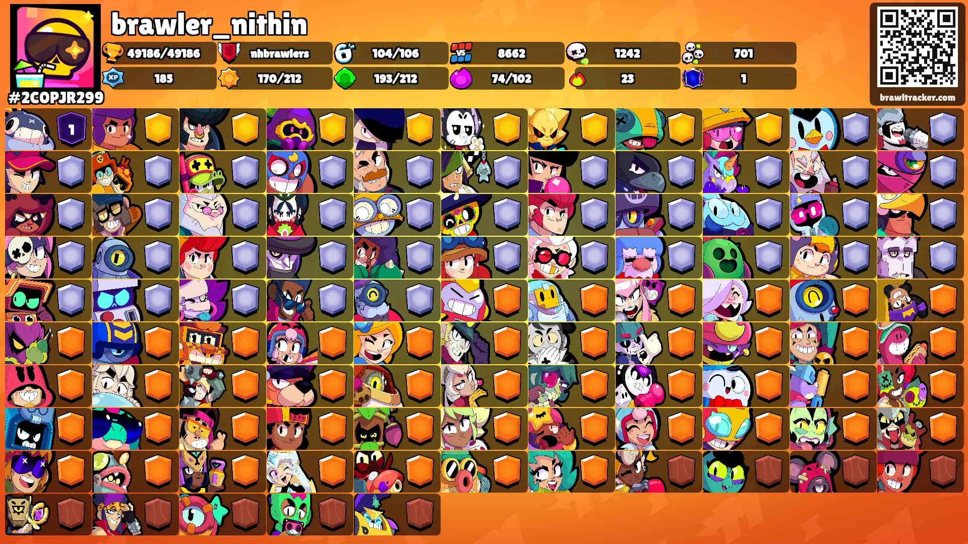brawler_nithin's Ranks