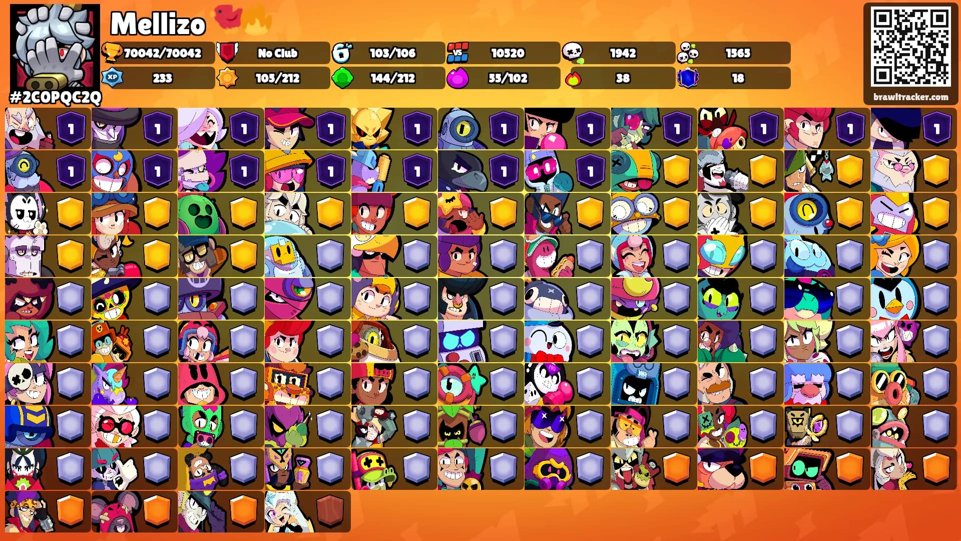 Mellizo 🐦‍🔥's Ranks
