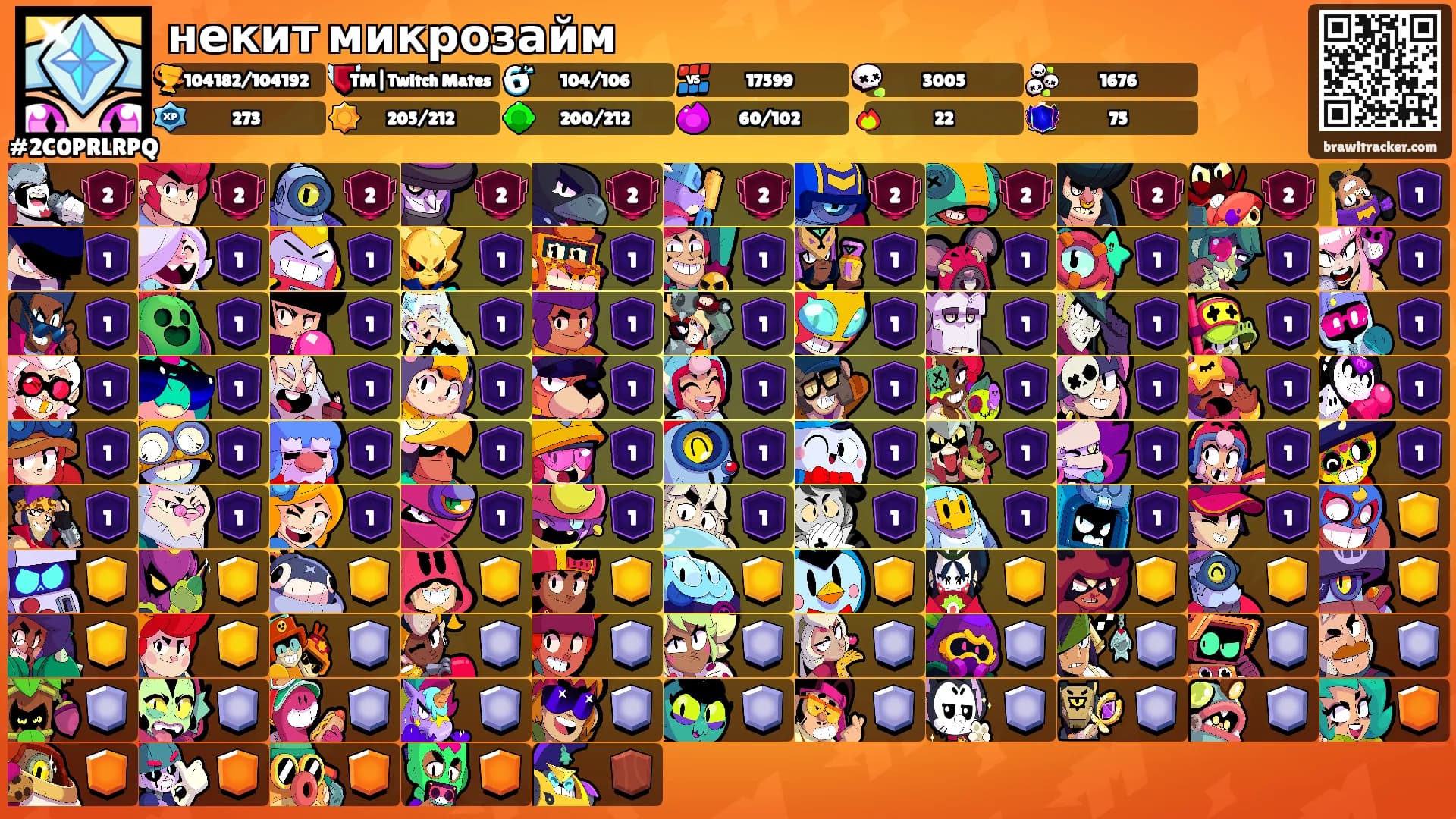некит микрозайм's Ranks