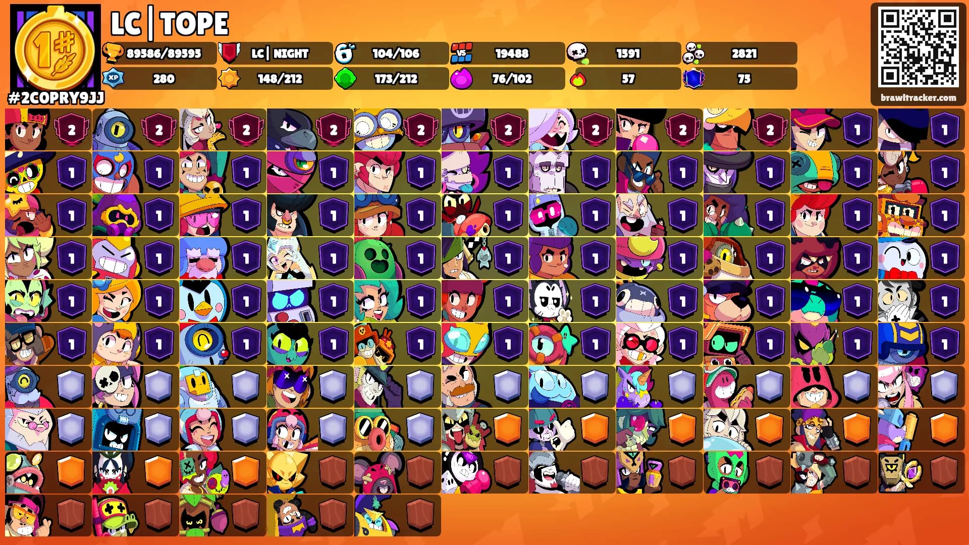 LC|TOPE's Ranks