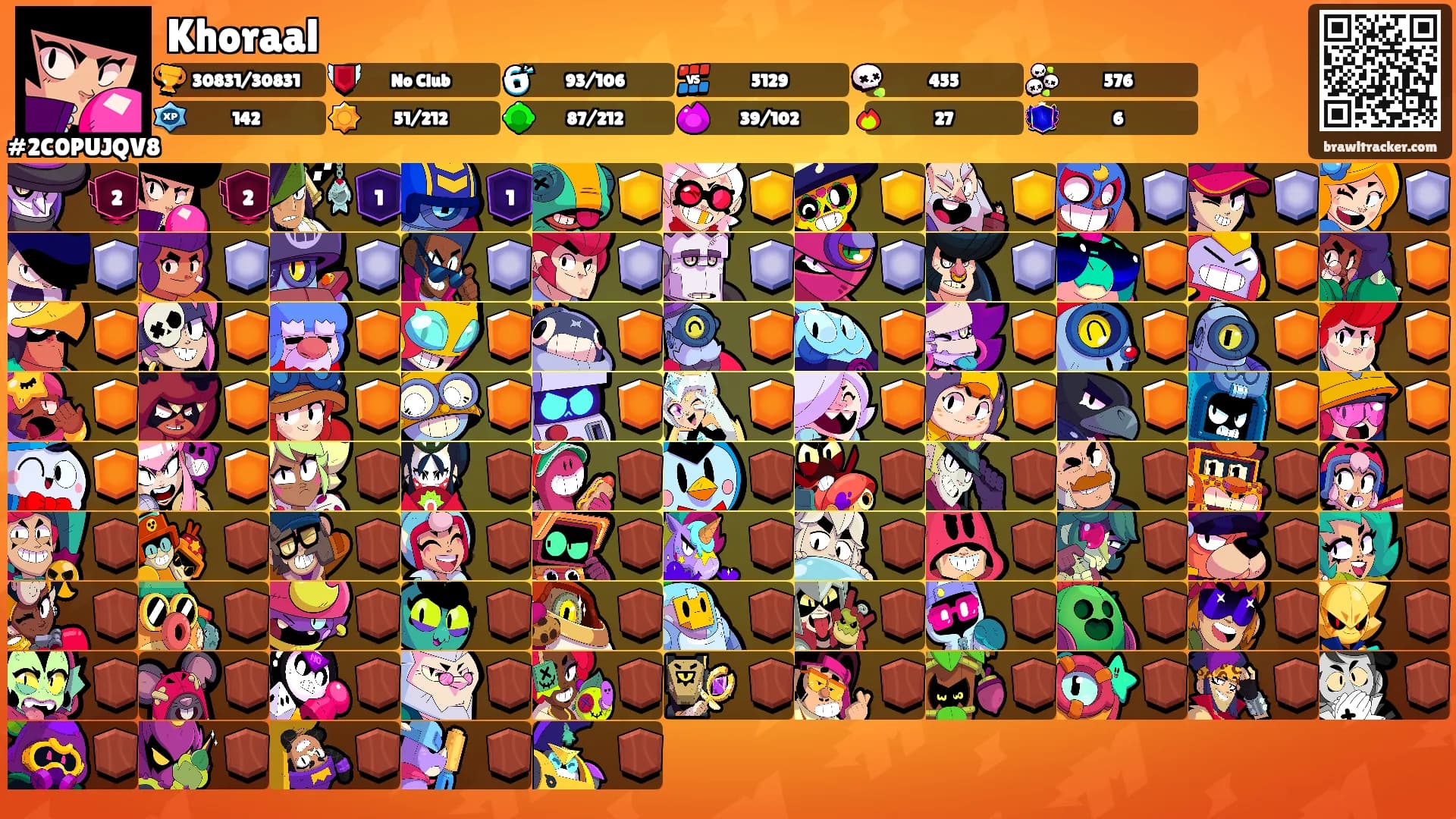 Khoraal's Ranks
