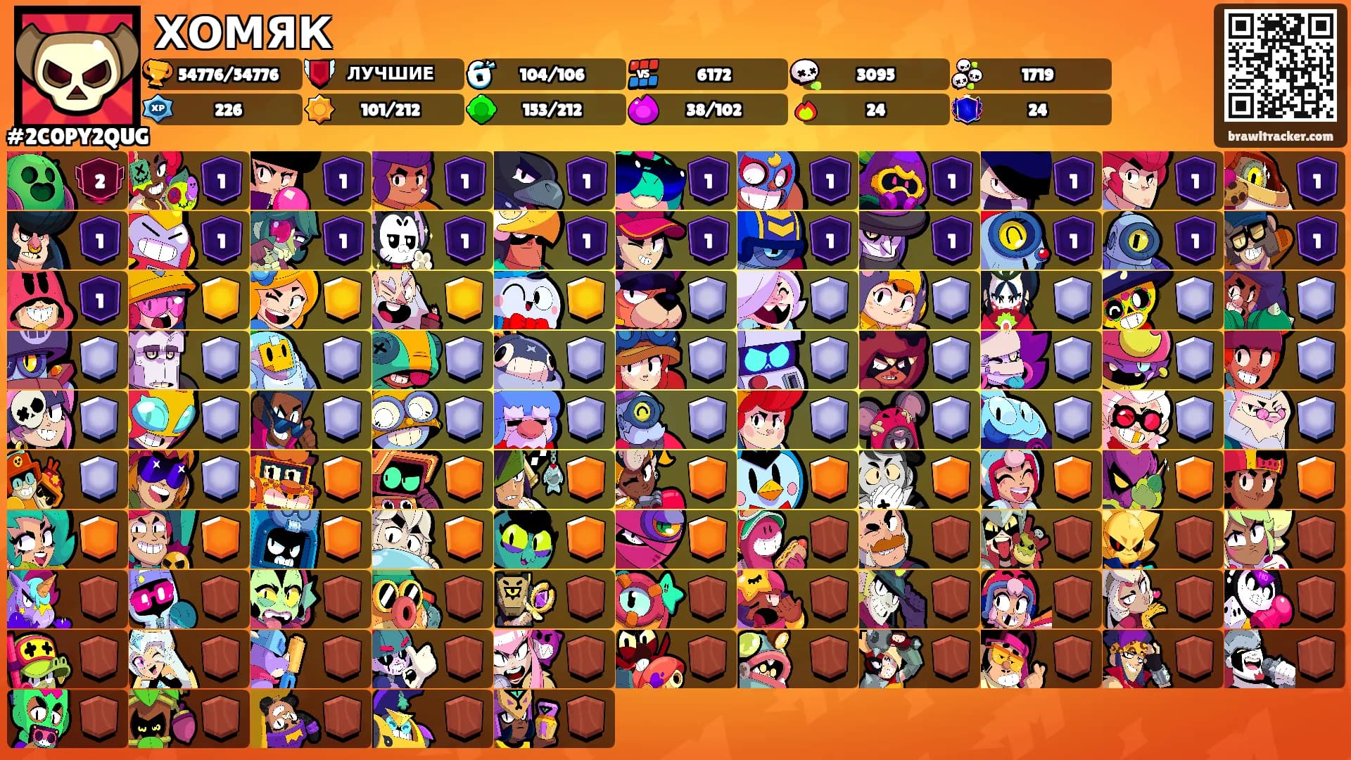 ХОМЯК's Ranks