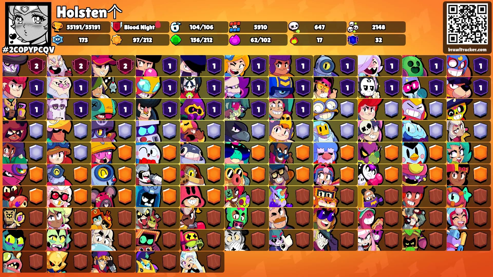 Holsten个's Ranks