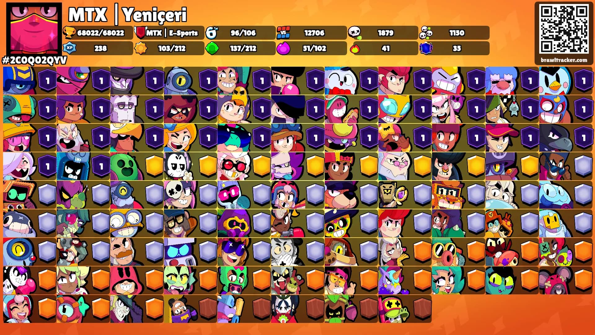 MTX |Yeniçeri's Ranks