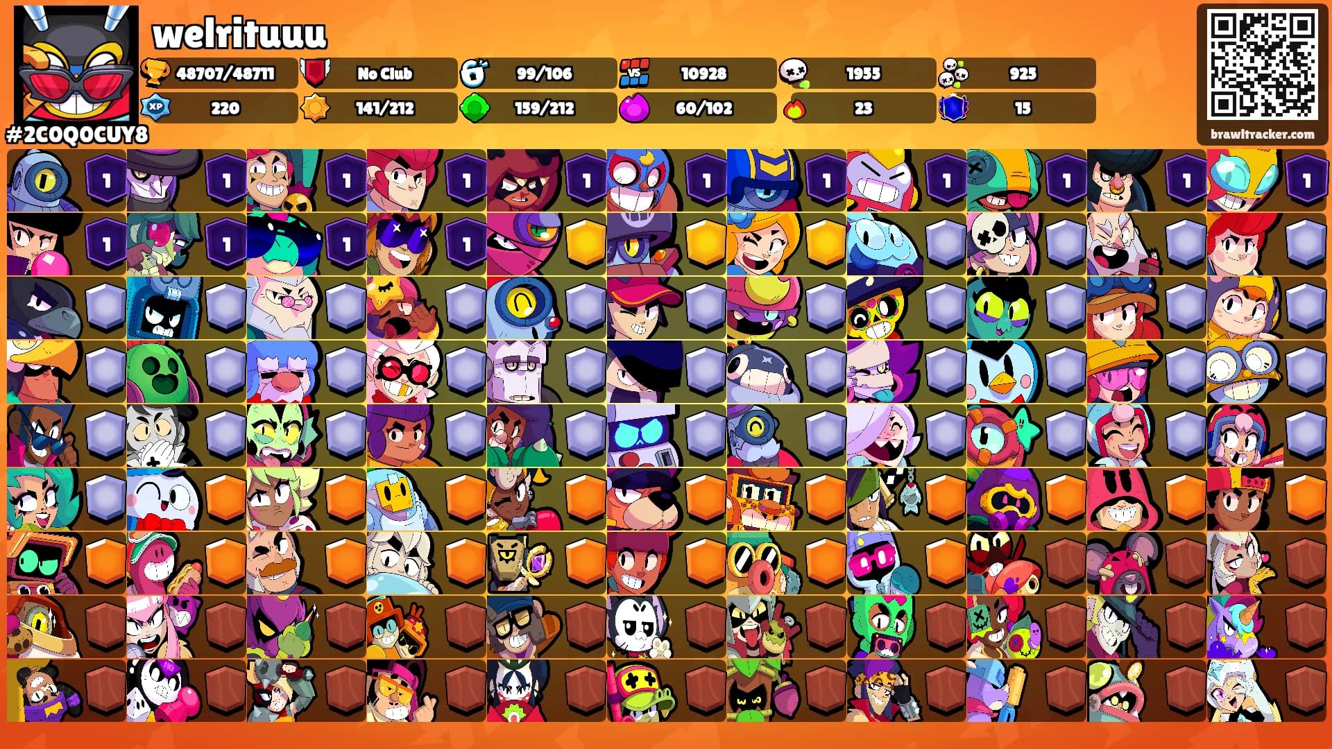 welrituuu's Ranks