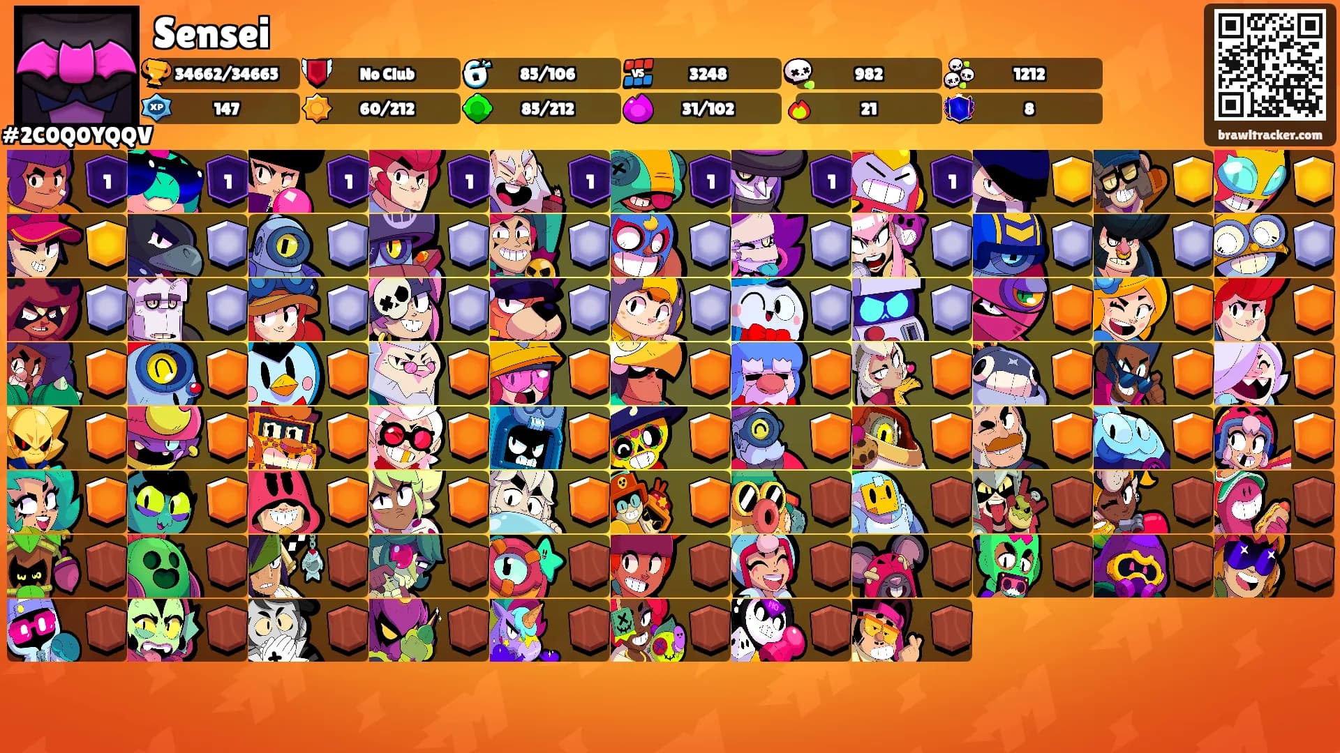 Sensei's Ranks